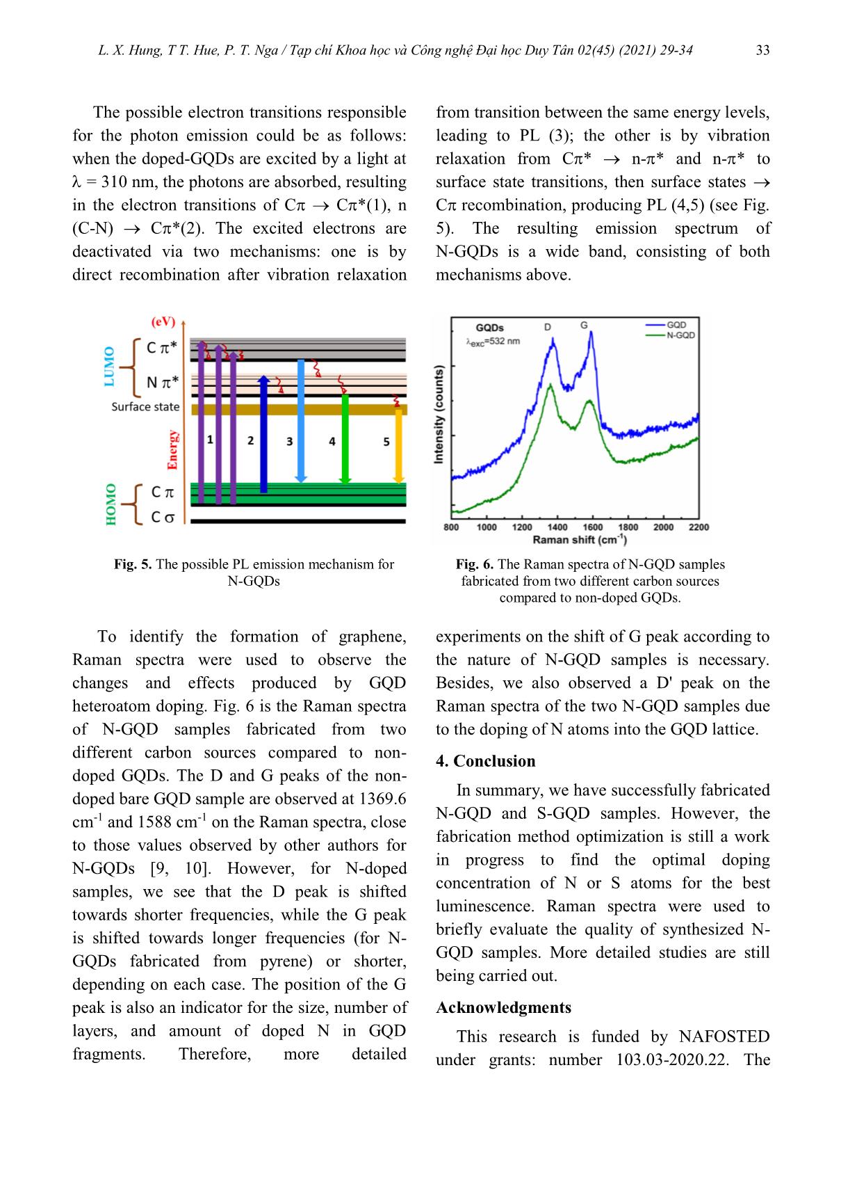 Tính chất quang của các chấm lượng tử Graphene pha tạp Nitơ và Lưu huỳnh trang 5