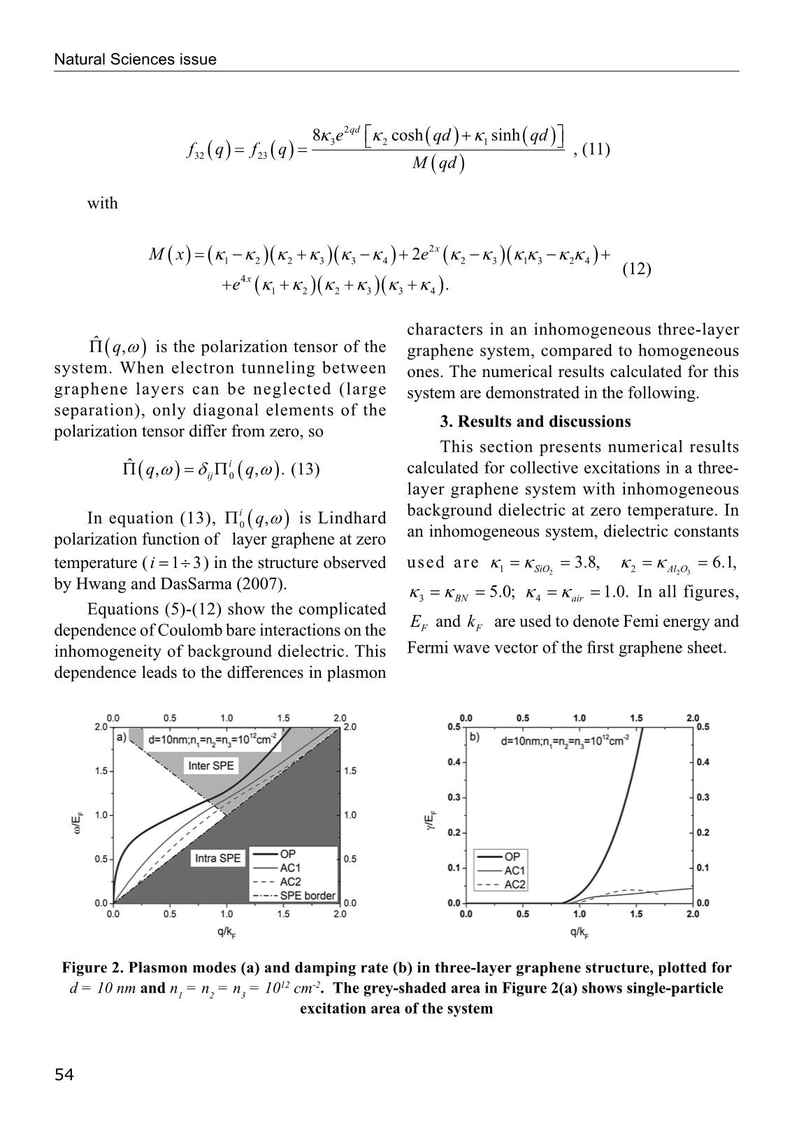 Phổ Plasmon trong hệ ba lớp Graphene với điện môi nền không đồng nhất trang 4