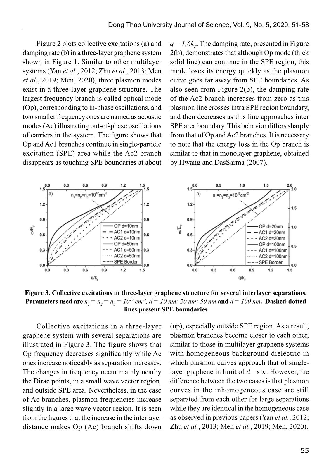 Phổ Plasmon trong hệ ba lớp Graphene với điện môi nền không đồng nhất trang 5