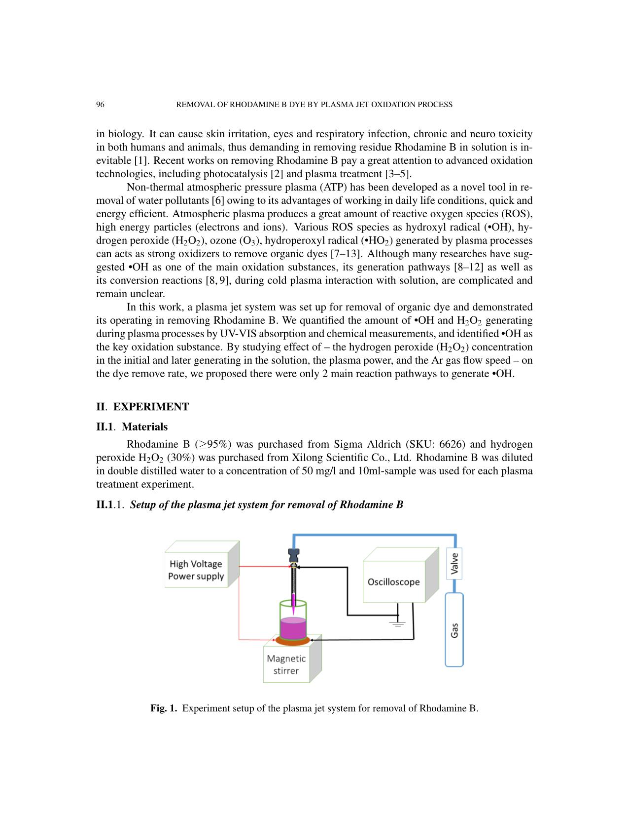 Removal of rhodamine B dye by plasma jet oxidation process trang 2