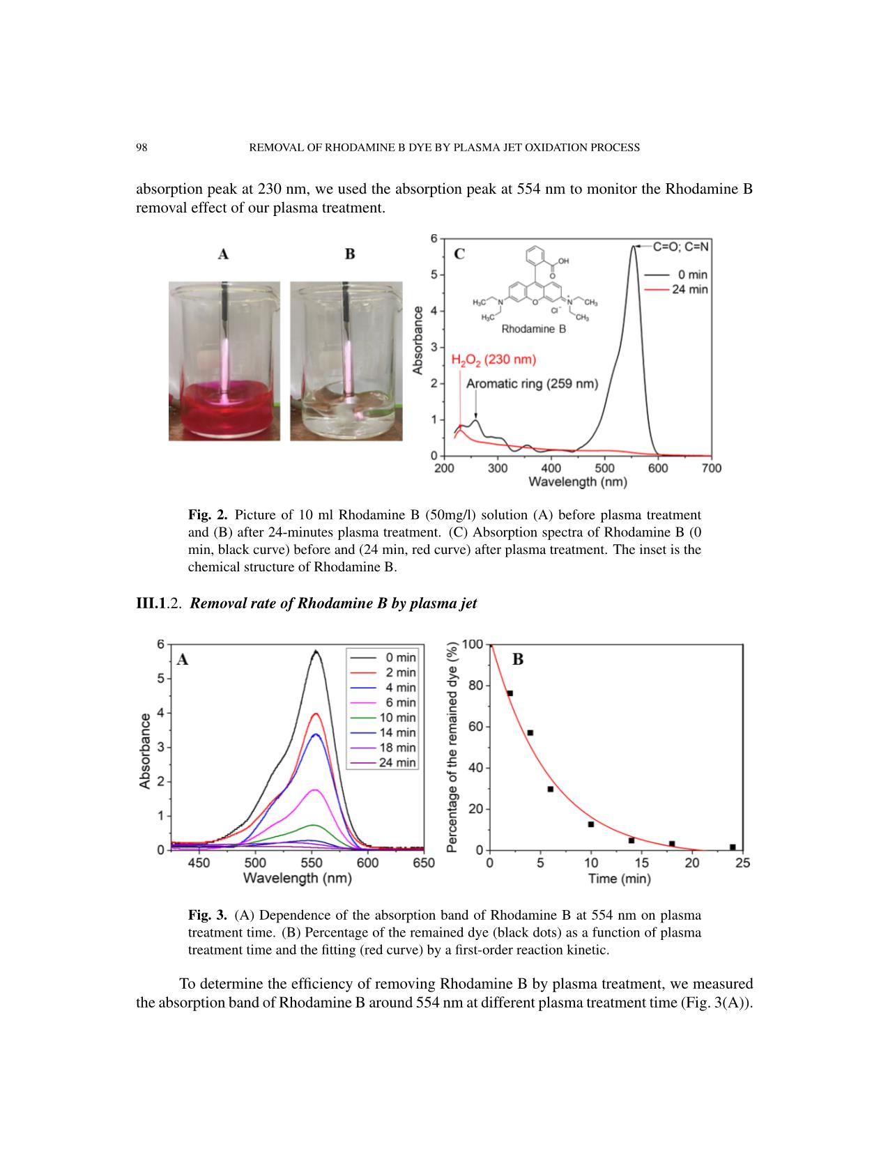 Removal of rhodamine B dye by plasma jet oxidation process trang 4