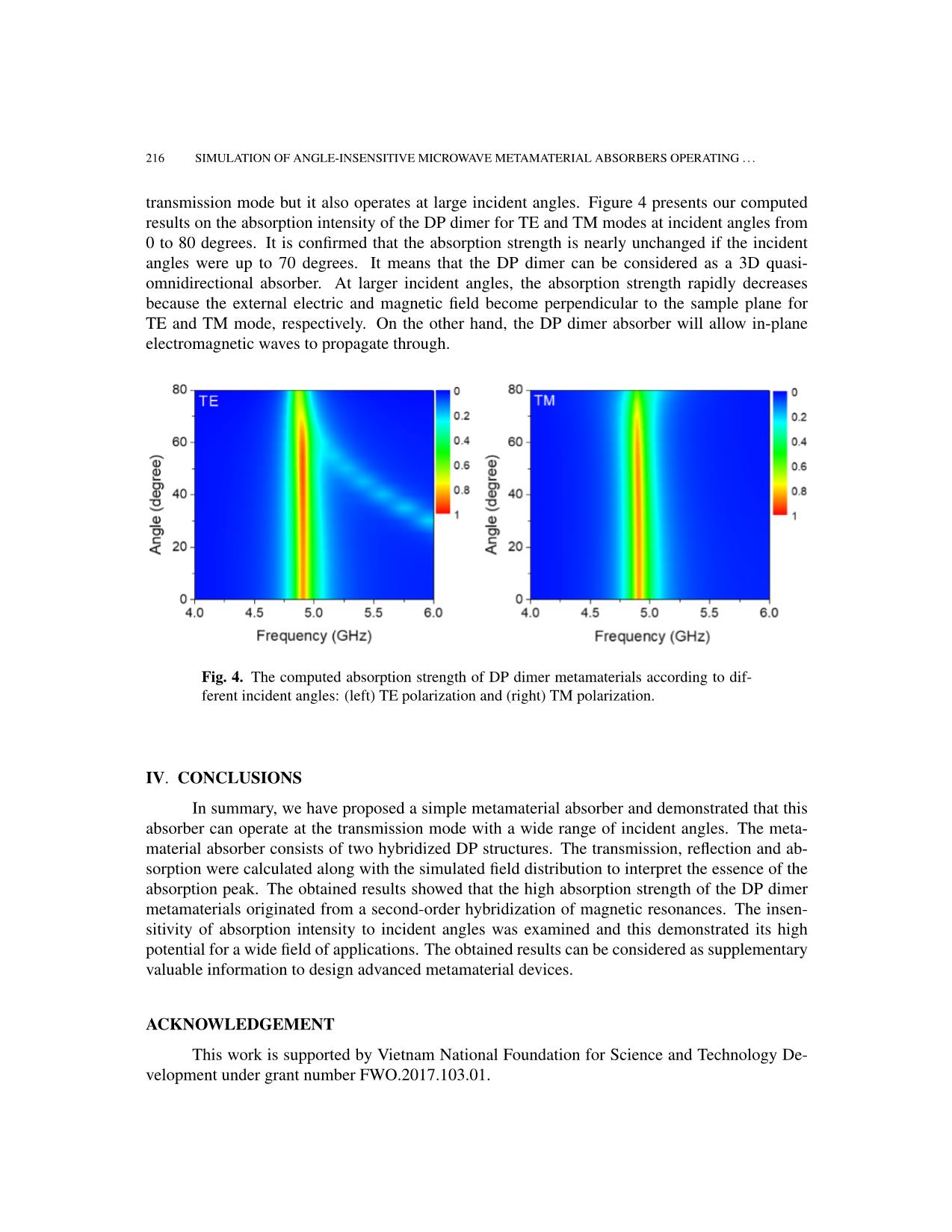 Simulation of angle-insensitive microwave metamaterial absorbers operating at transmission mode trang 6