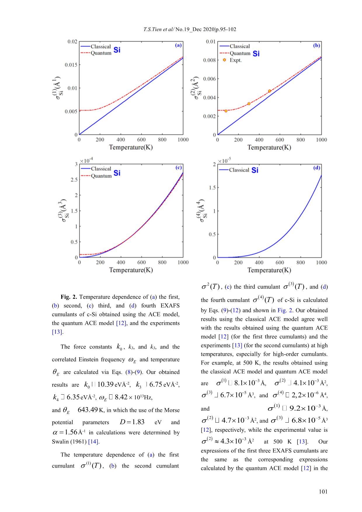 Temperature dependence of anharmonic exafs oscillation of crystalline silicon trang 5