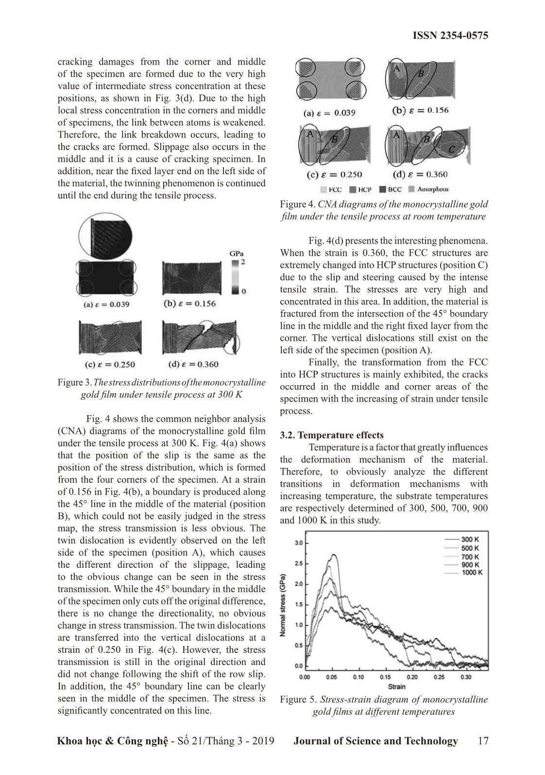 Tensile properties of monocrystalline gold film using molecular dynamics simulation trang 3