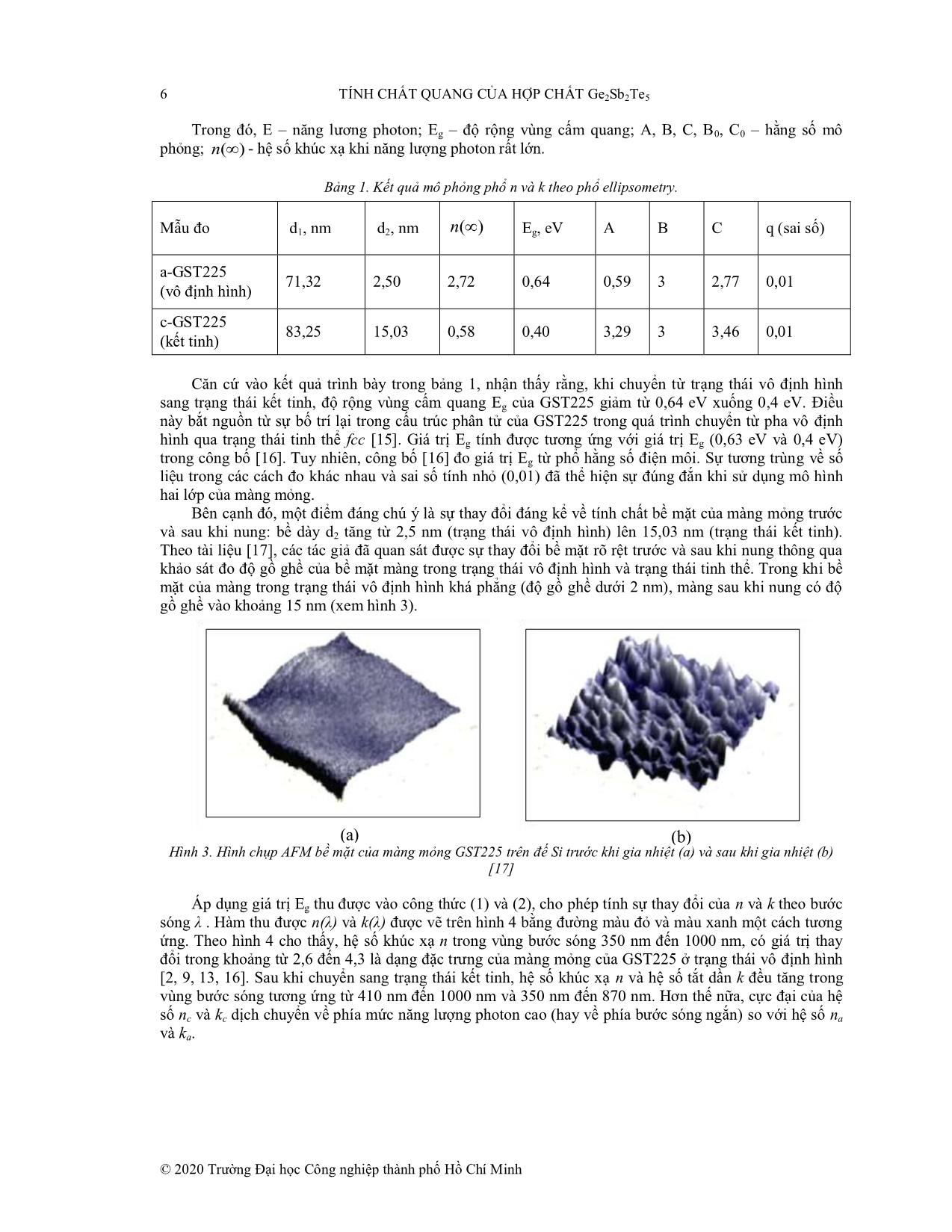 Tính chất quang của hợp chất Ge₂Sb₂Te₅ trang 4