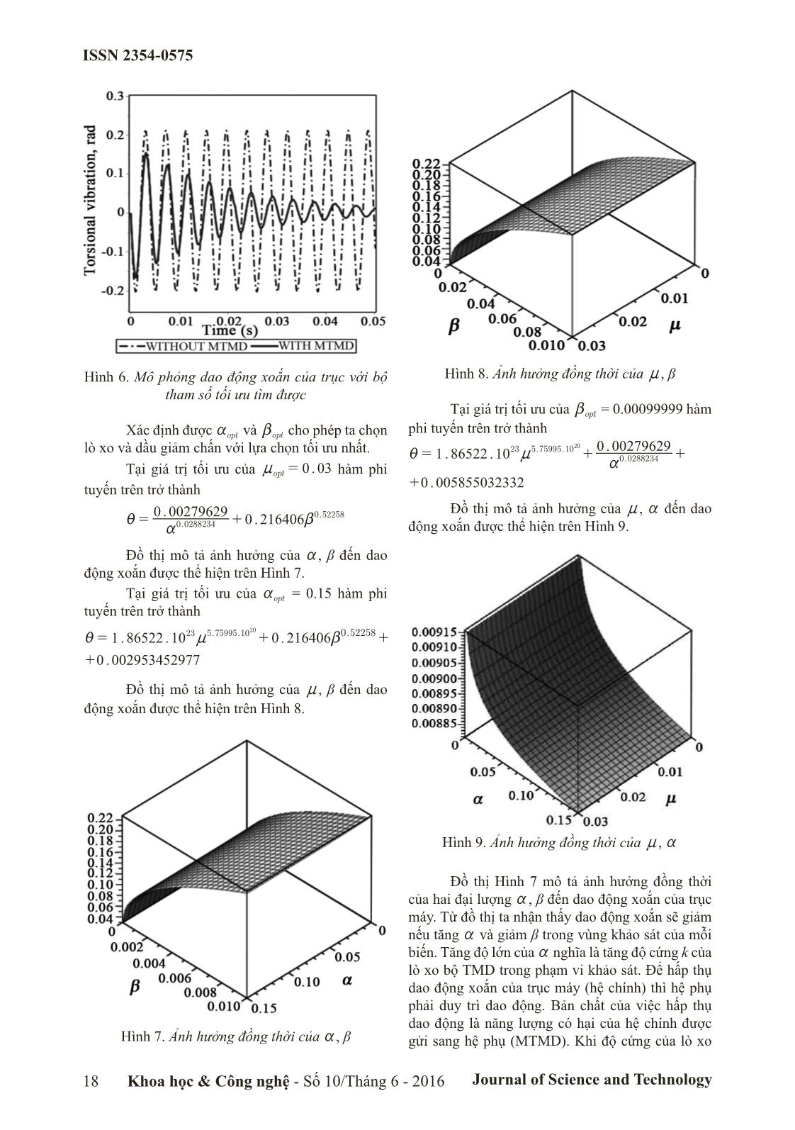 Tối ưu hóa thiết kế bộ MTMD giảm dao động xoắn cho trục ứng dụng thuật toán hồi quy phi tuyến Gauss-Newton trang 5