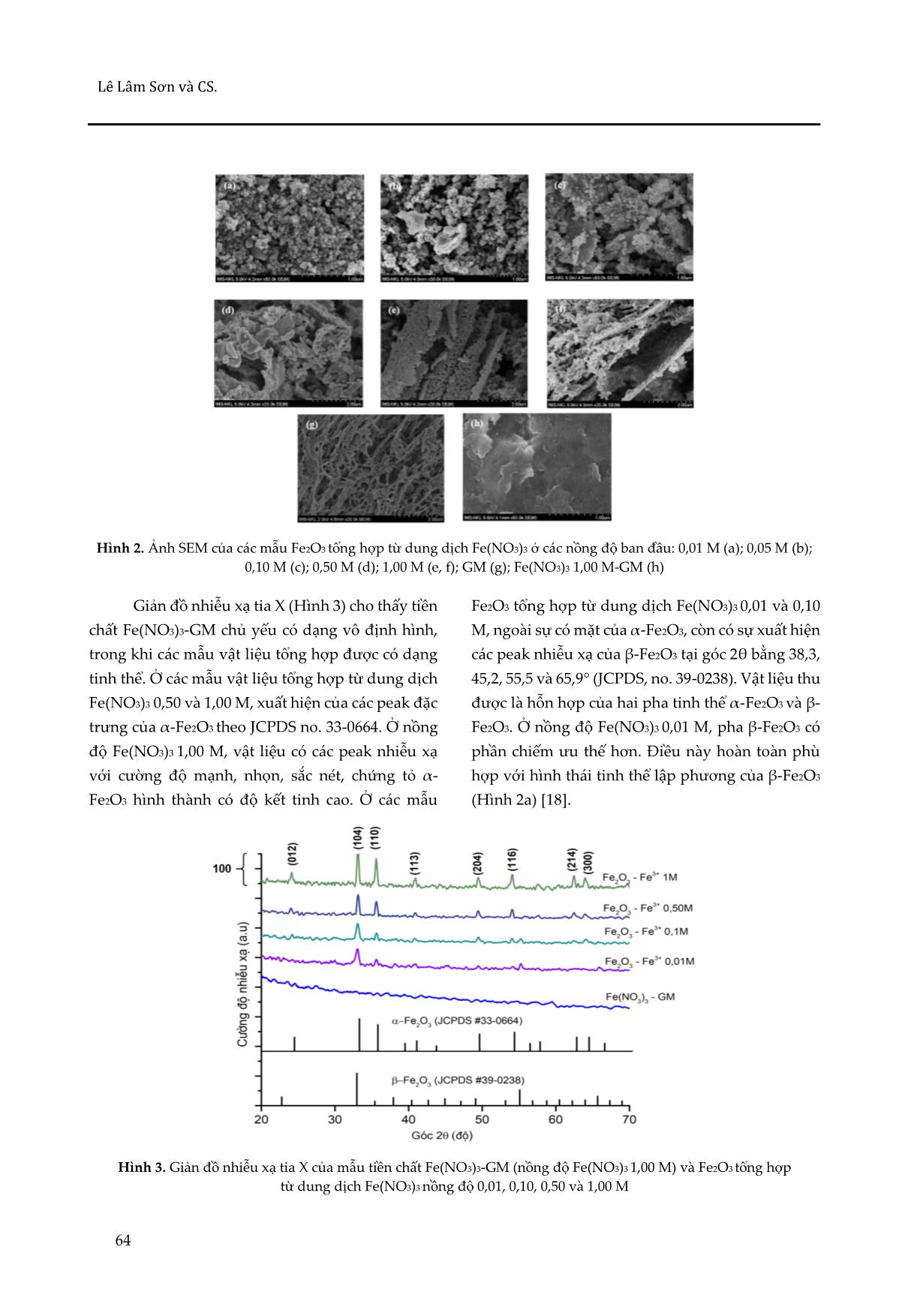 Tổng hợp tấm nano Fe₂O₃ sử dụng Glucomannan làm chất định hướng cấu trúc trang 4