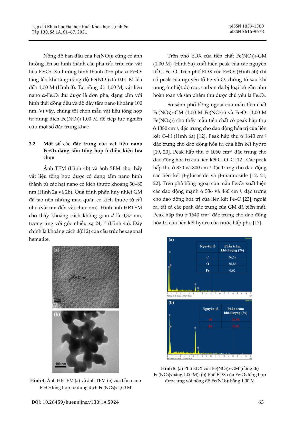 Tổng hợp tấm nano Fe₂O₃ sử dụng Glucomannan làm chất định hướng cấu trúc trang 5