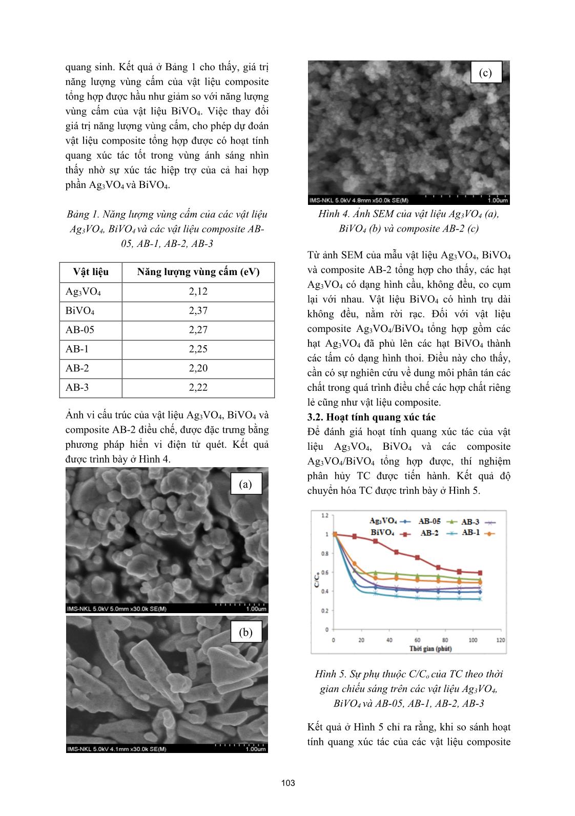 Tổng hợp vật liệu composite Ag₃VO₄/BiVO₄ có hoạt tính quang xúc tác cao trong vùng ánh sáng khả kiến trang 4