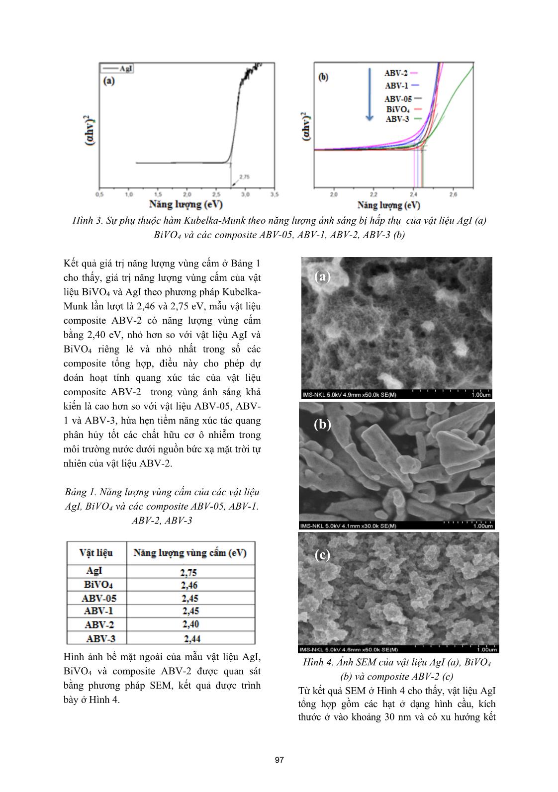Tổng hợp vật liệu xúc tác quang composite AgI/BiVO₄ nhằm ứng dụng phân hủy các chất hữu cơ ô nhiễm trang 4