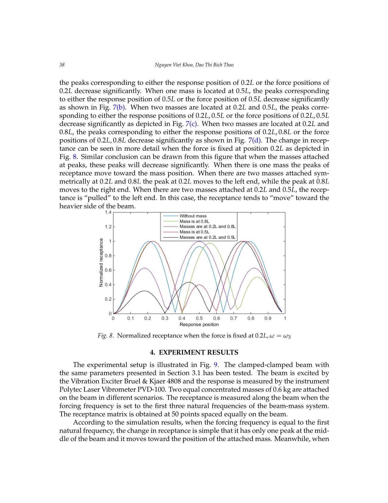 Theoretical and experimental analysis of the exact receptance function of a clamped - Clamped beam with concentrated masses trang 10