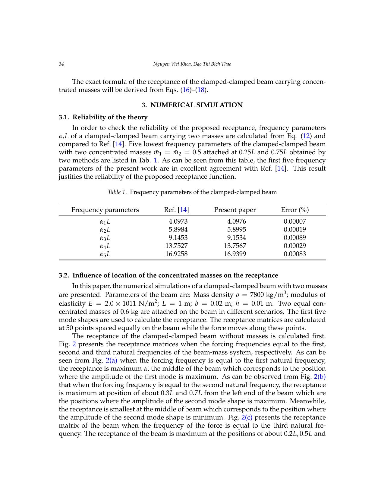 Theoretical and experimental analysis of the exact receptance function of a clamped - Clamped beam with concentrated masses trang 6