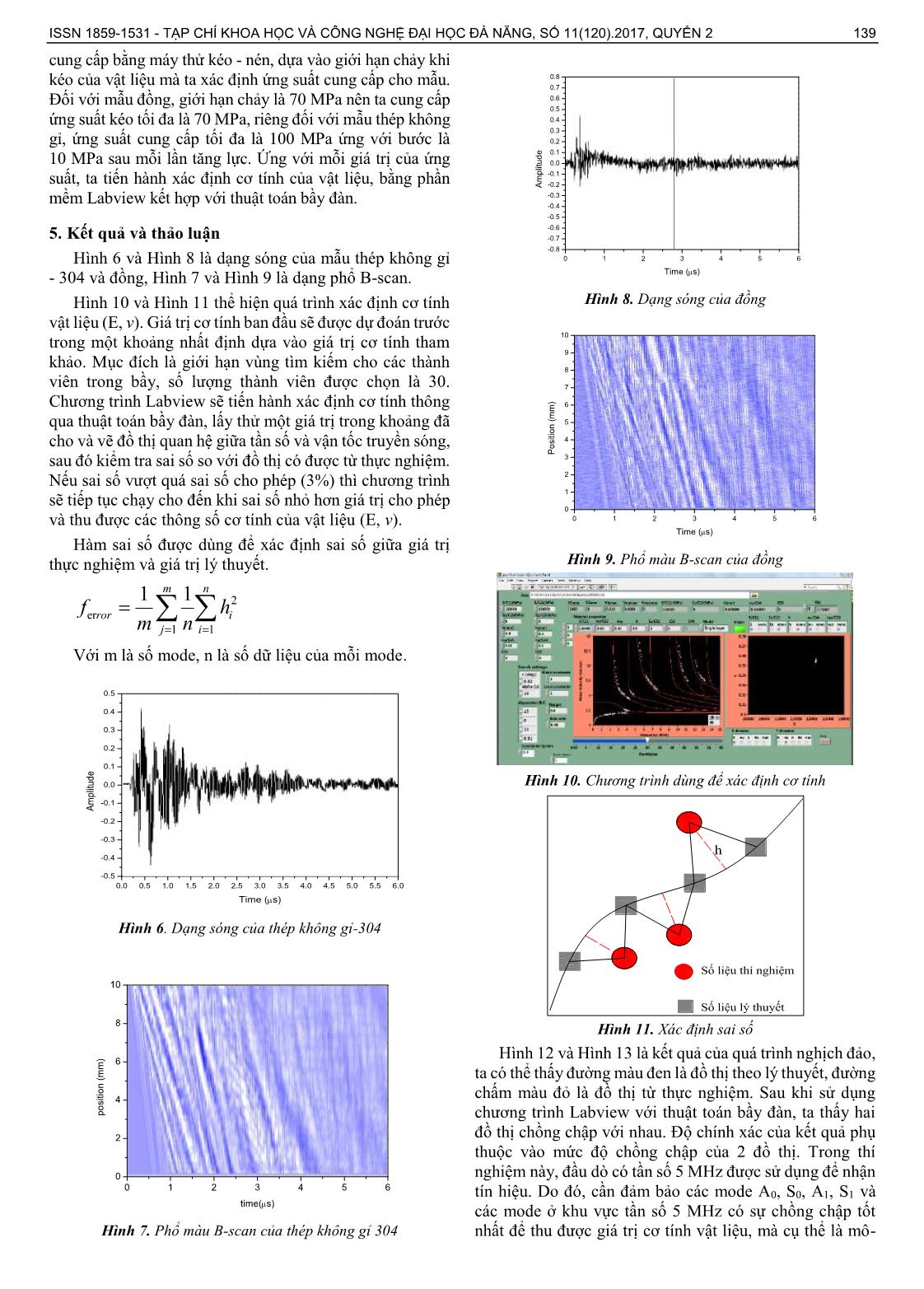 Ứng dụng sóng siêu âm để xác định ứng suất bên trong vật liệu trang 3