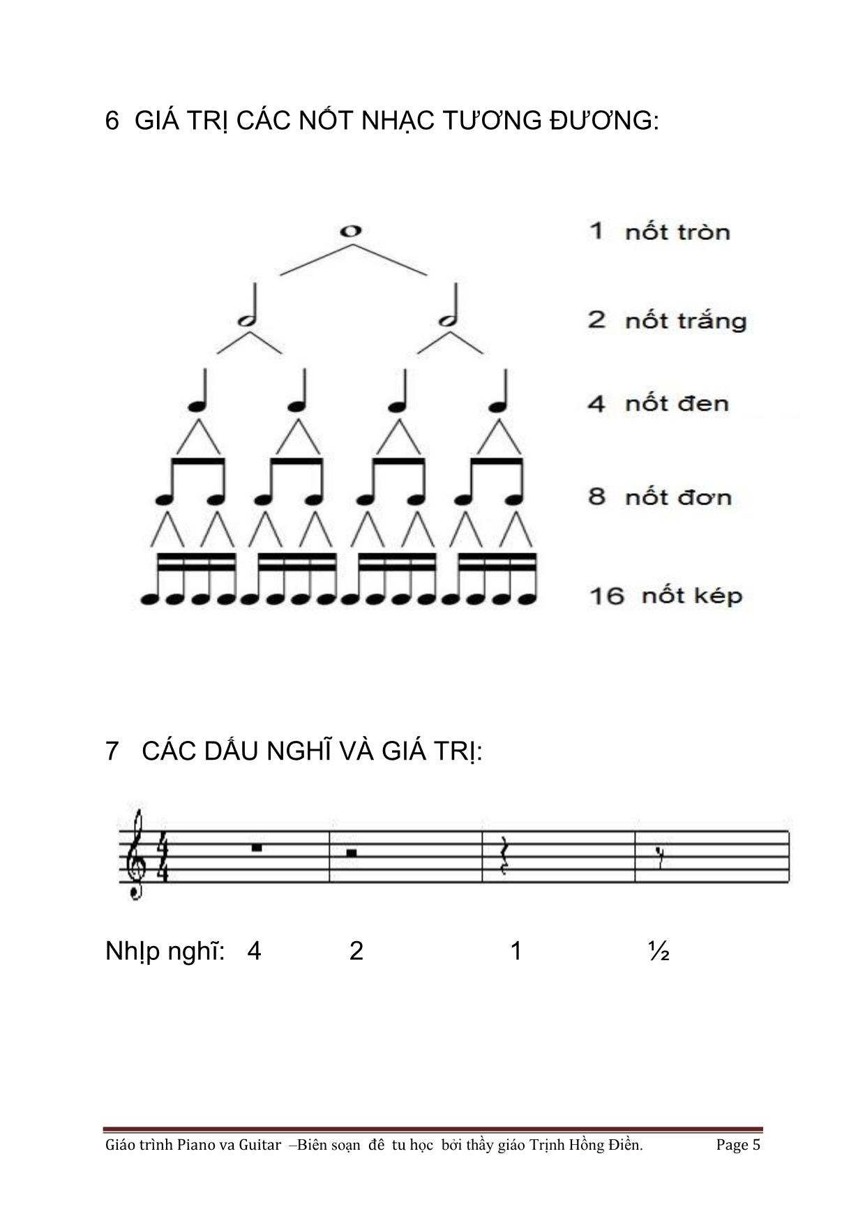 Tài liệu Cùng học Guitar Piano trang 5