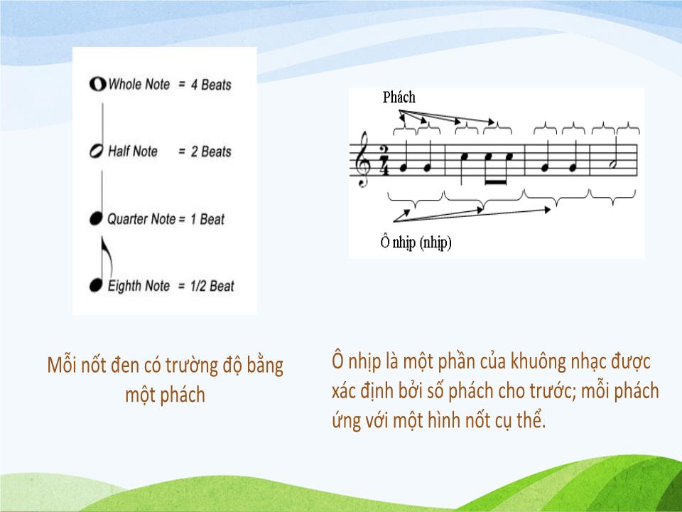 Bài giảng Nhạc lý cho bé học đàn Piano trang 7