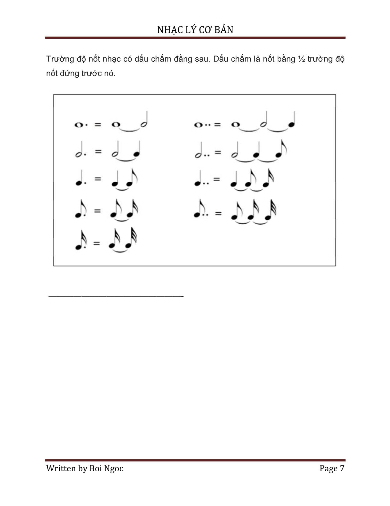 Một số kiến thức nhạc lý cơ bản cần có (Để dễ dàng trong việc Tự học piano) trang 7