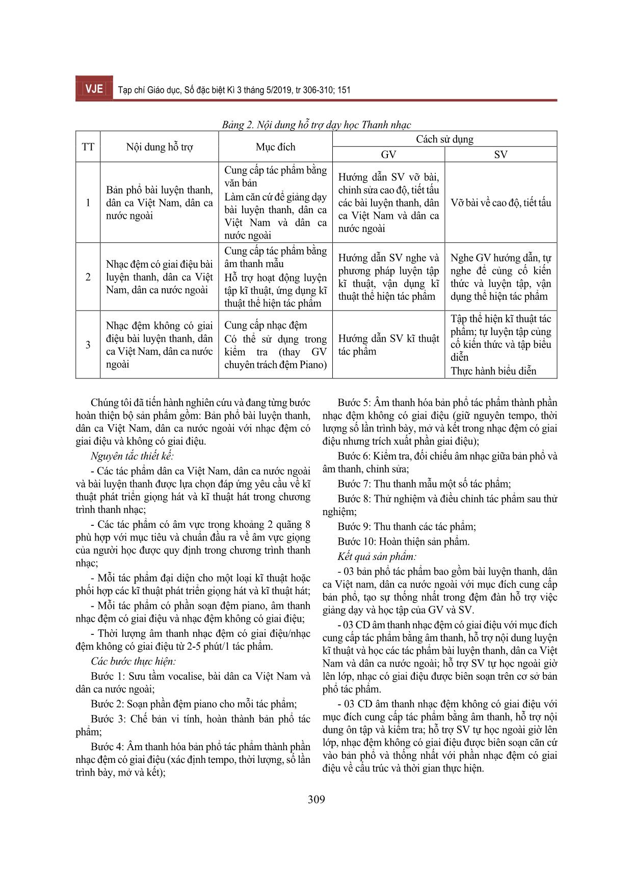 Một số vấn đề về phát triển phương tiện hỗ trợ dạy học thanh nhạc tại trường Cao đẳng Sư phạm trung ương Nha Trang trang 4