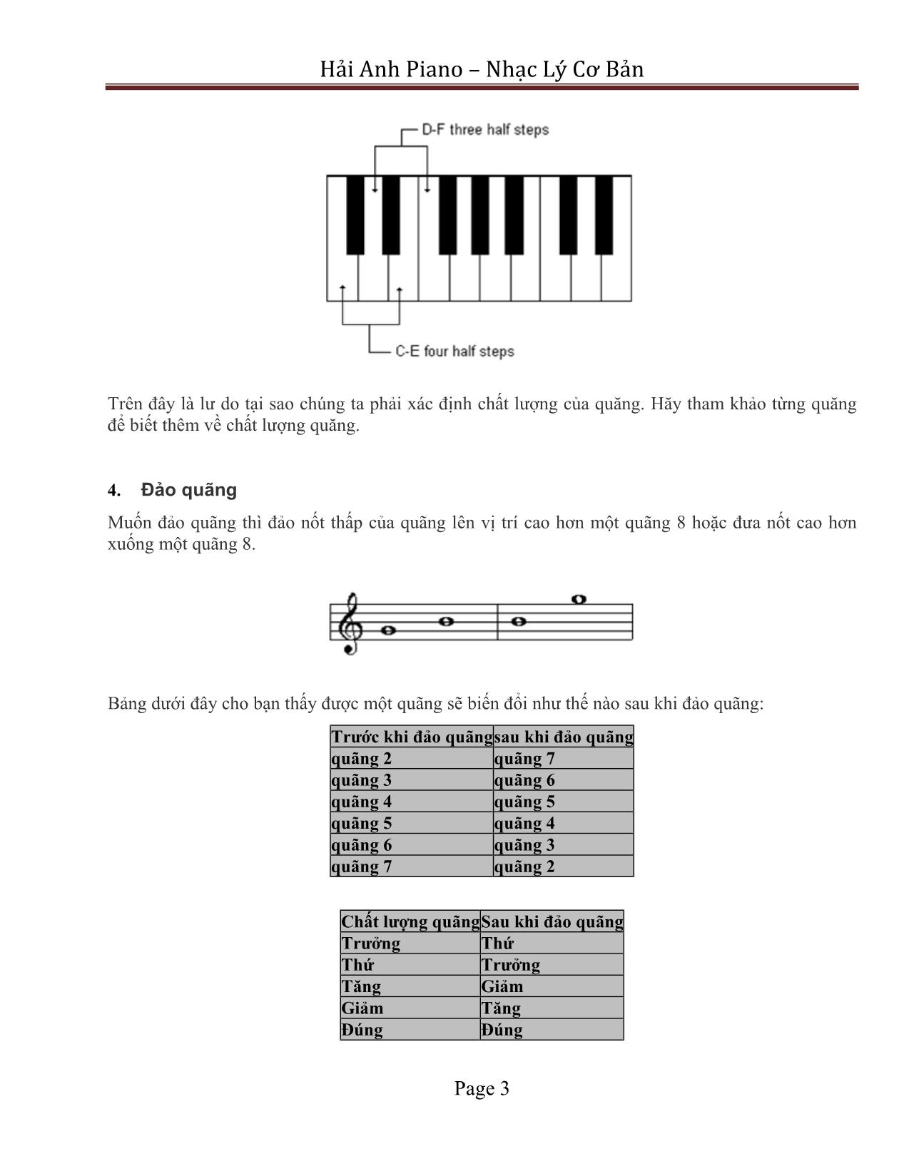 Tài liệu Nhạc lý cơ bản trang 3