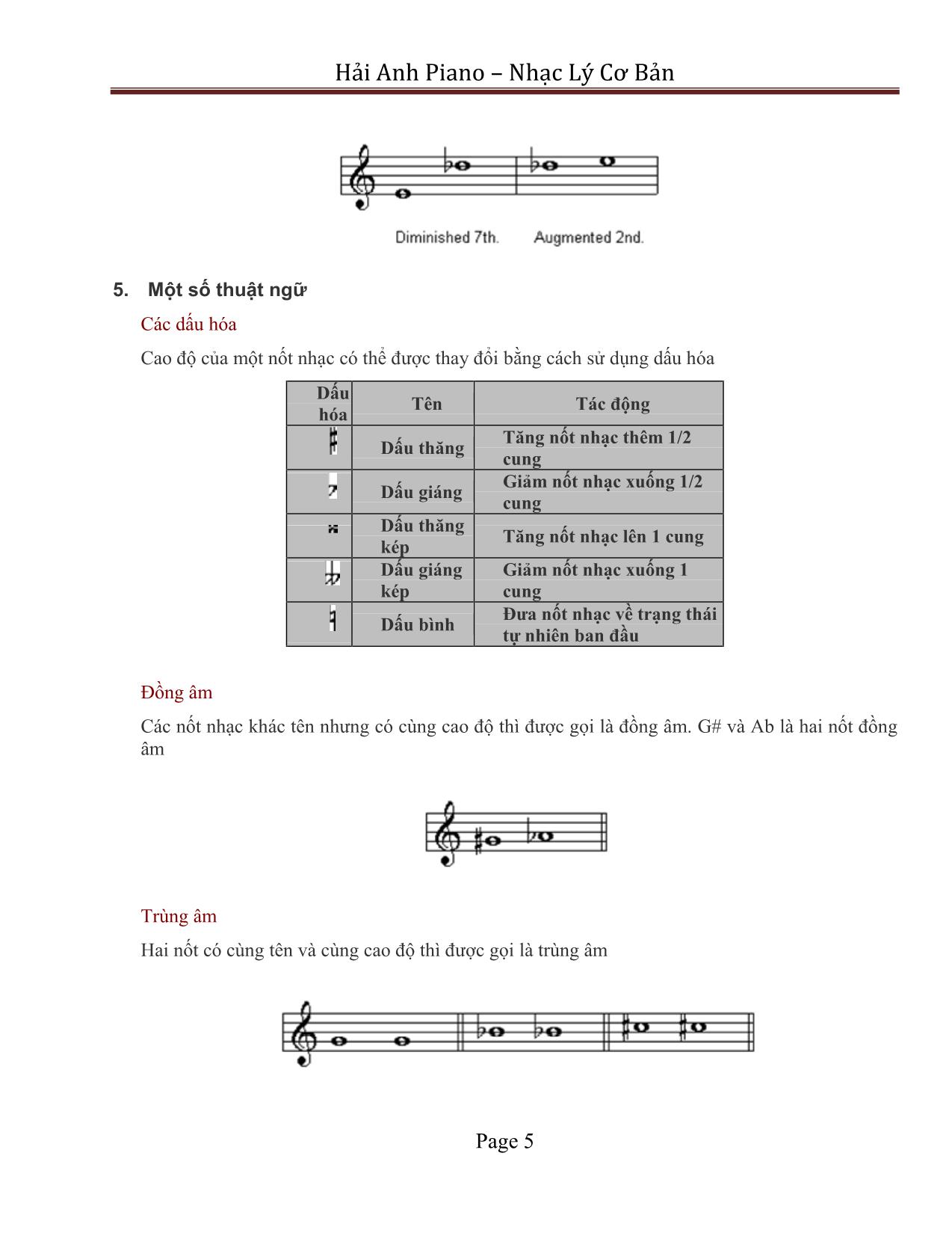 Tài liệu Nhạc lý cơ bản trang 5