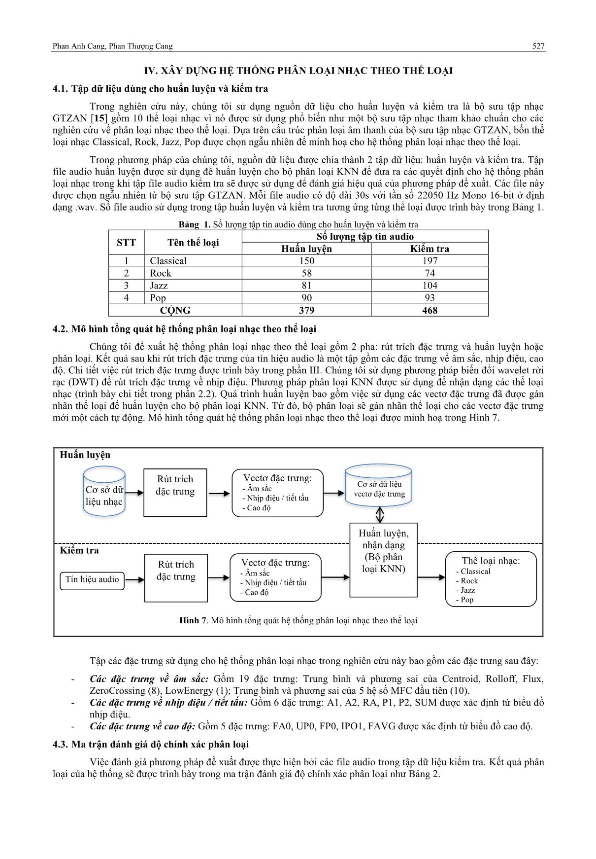 Phân loại nhạc theo thể loại dùng phép biến đổi Wavelet rời rạc trang 7