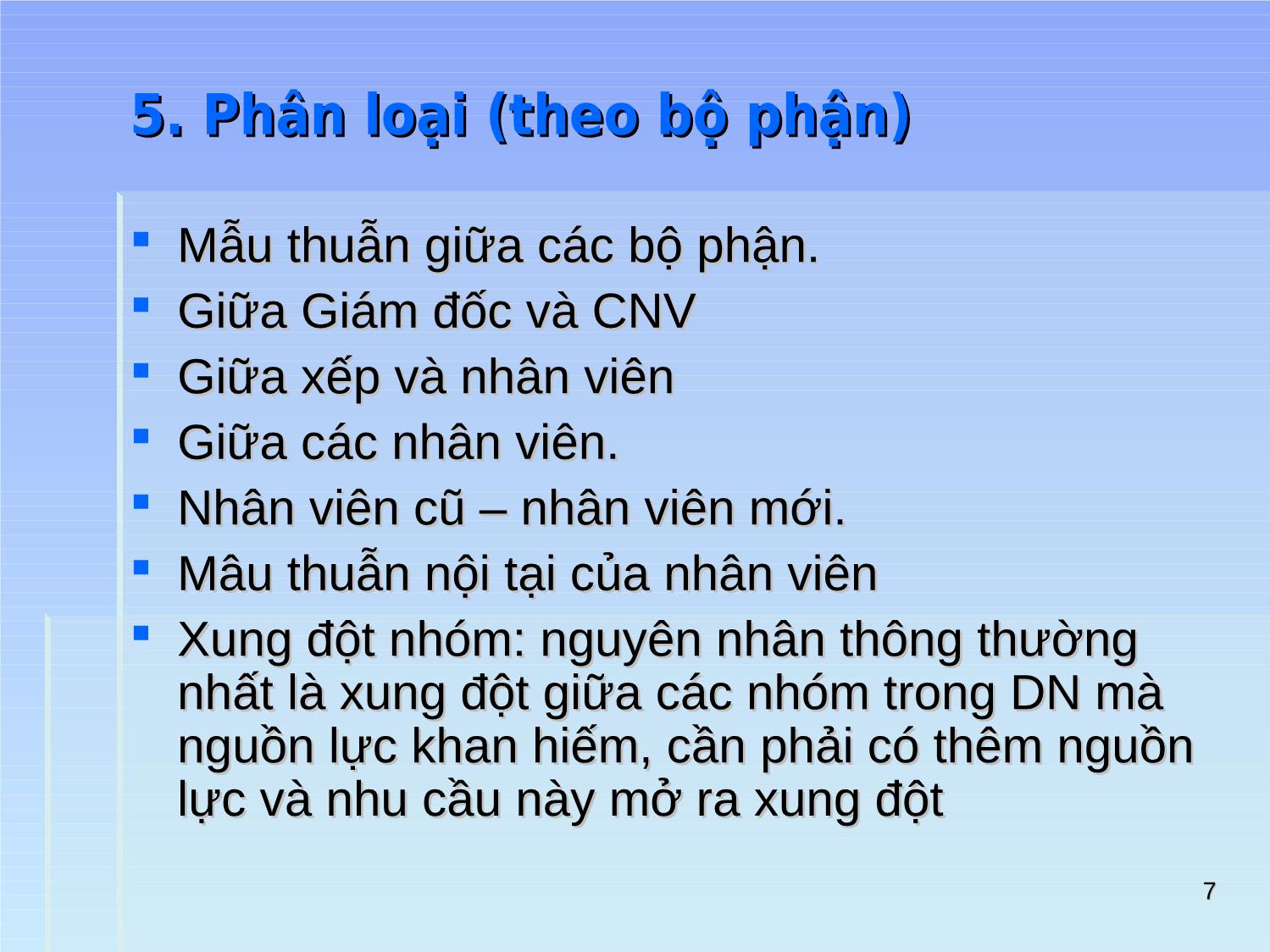 Bài giảng Kỹ năng quản trị xung đột mâu thuẫn trang 7