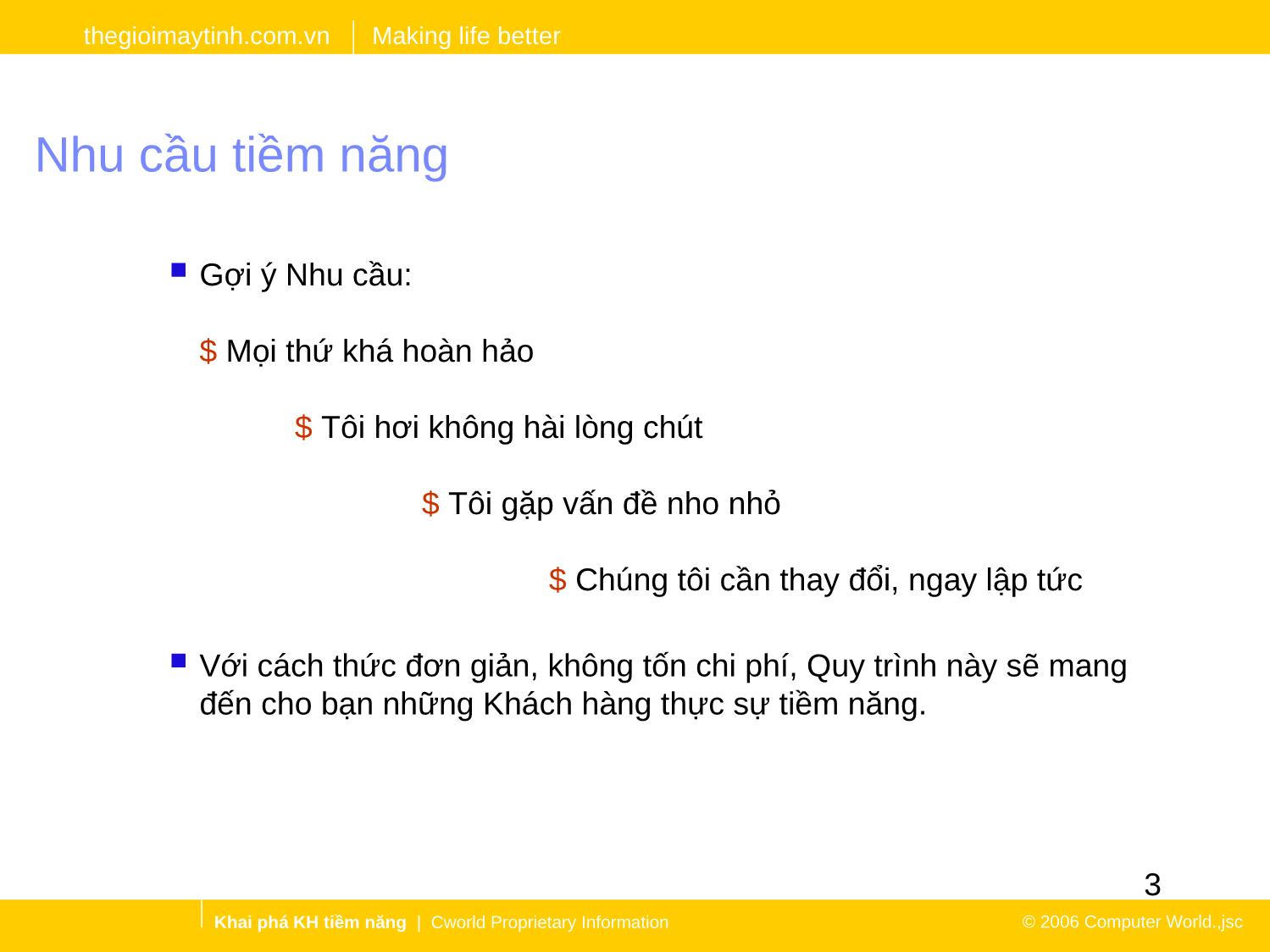 Bài giảng Khơi gợi. Xác định nhu cầu đánh giá khách hàng tiềm năng trang 3