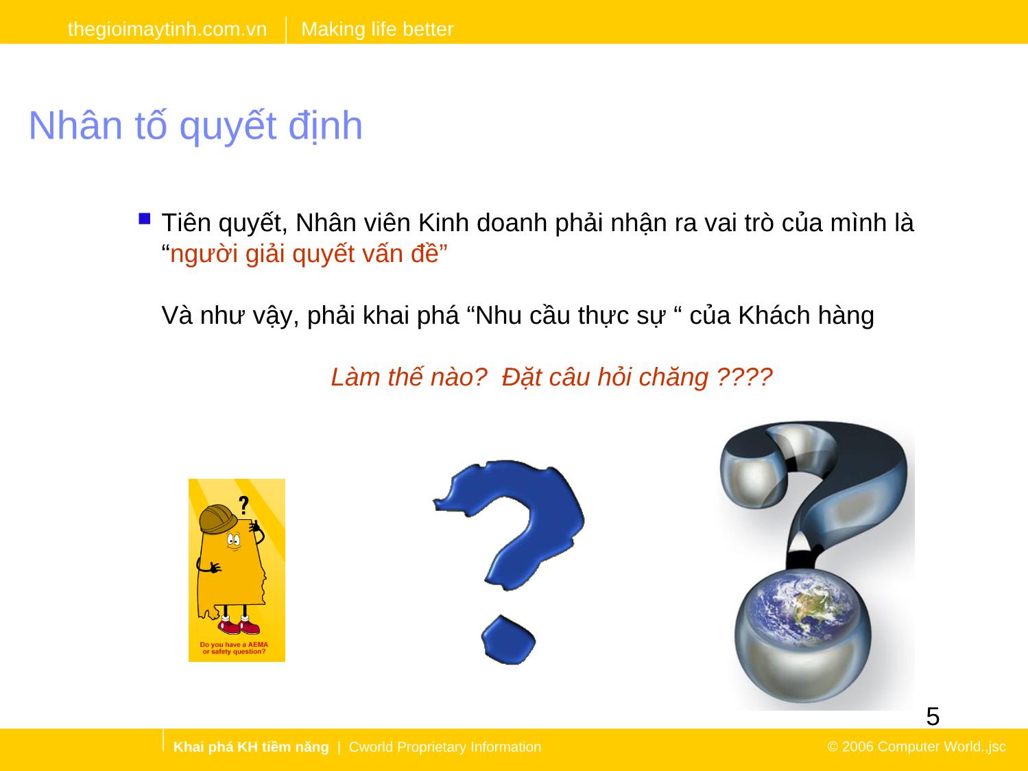 Bài giảng Khơi gợi. Xác định nhu cầu đánh giá khách hàng tiềm năng trang 5