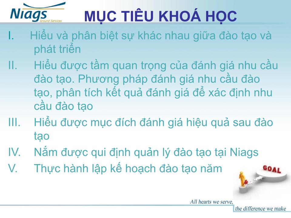 Bài giảng Quản lý đào tạo trang 2