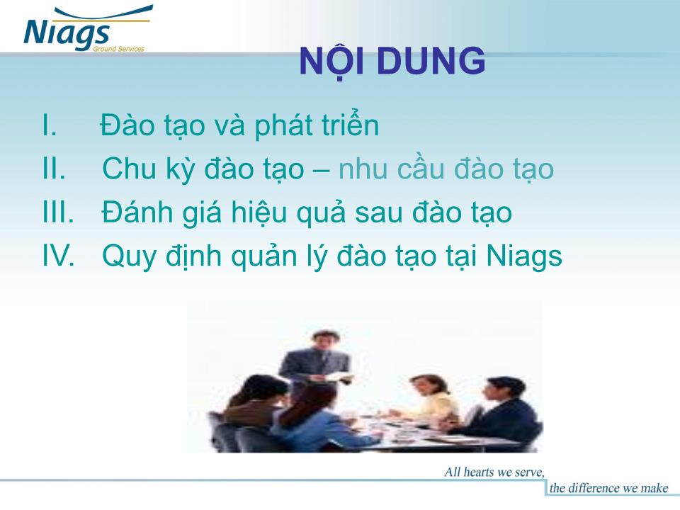 Bài giảng Quản lý đào tạo trang 3