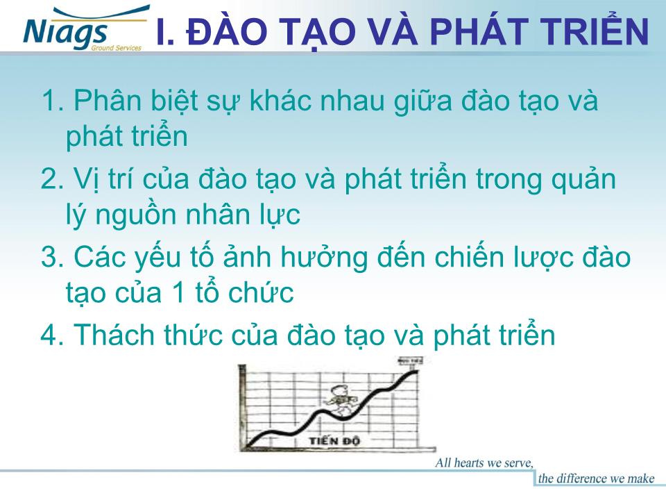 Bài giảng Quản lý đào tạo trang 4