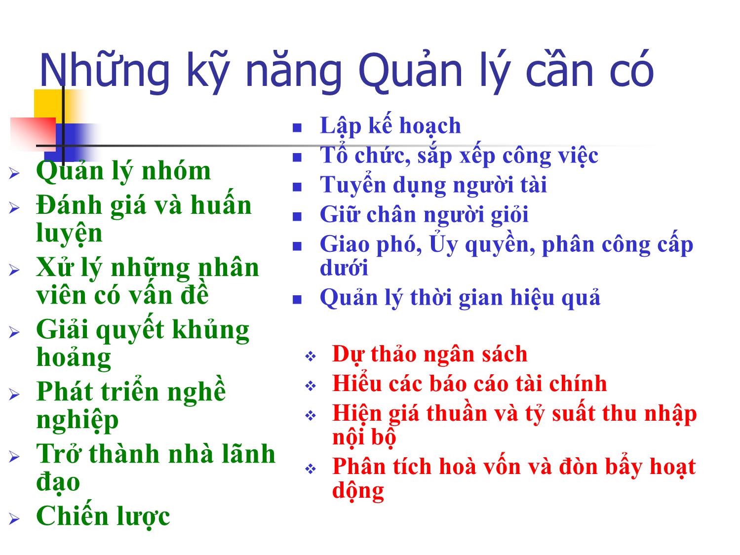 Bài giảng Kỹ năng quản lý trong quản lý dự án trang 4