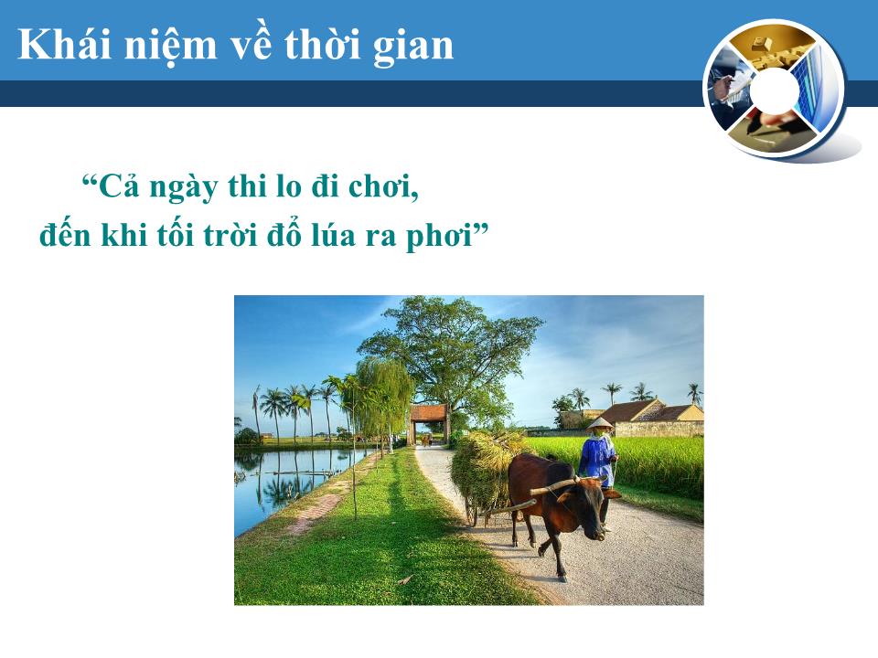 Bài giảng Kỹ năng tổ chức công việc và quản lý thời gian trang 9