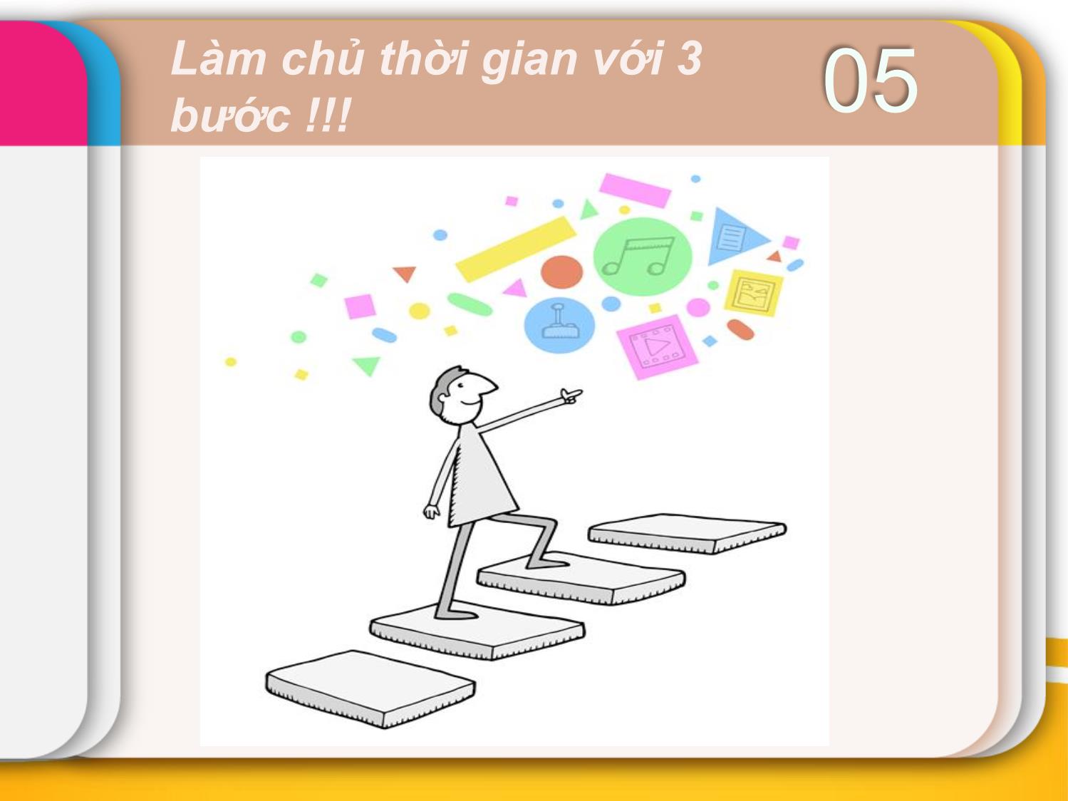 Bài giảng môn Quản lý thời gian trang 7