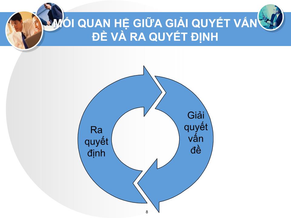 Bài giảng Ra quyết địnhquản trị trang 8