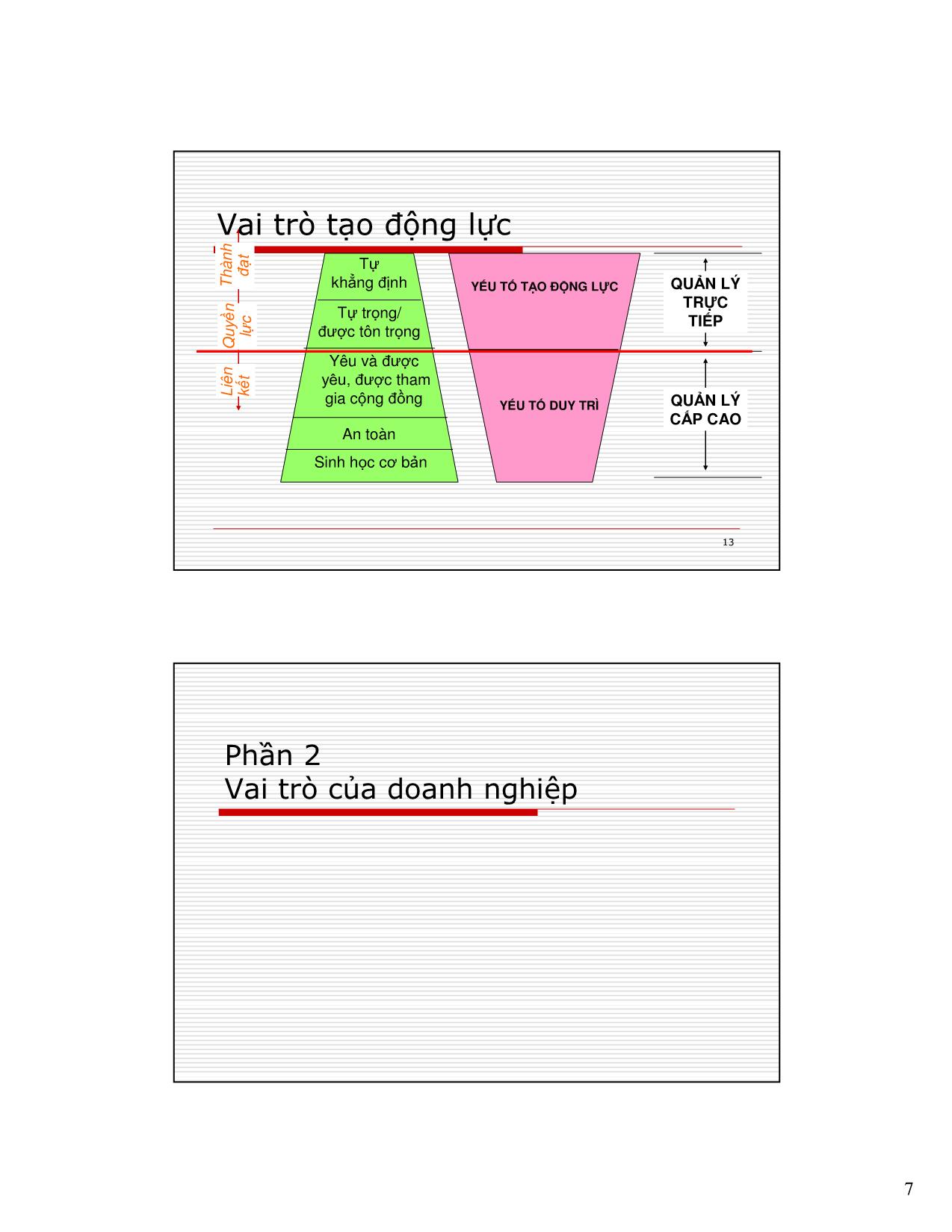 Bài giảng Công cụ phân tích động lực làm việc trang 7