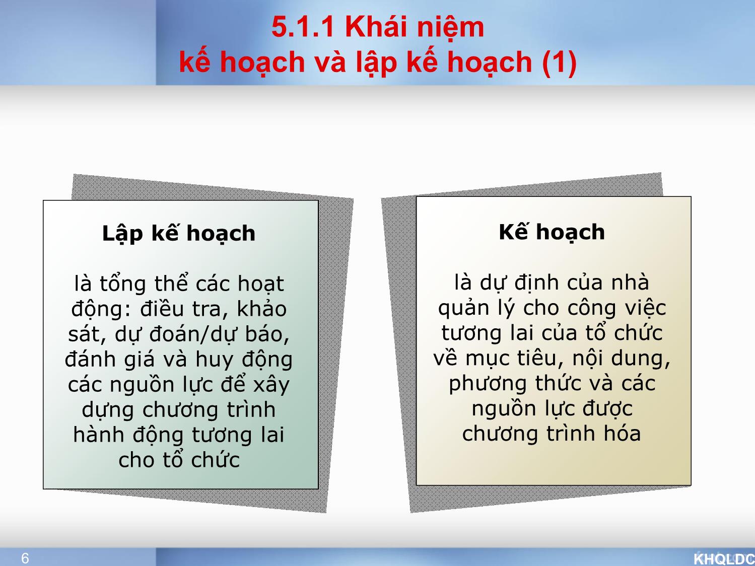 Bài giảng Quản lý đại cương - Chương 5: Lập kế hoạch và ra quyết định - Tạ Thị Bích Ngọc trang 6