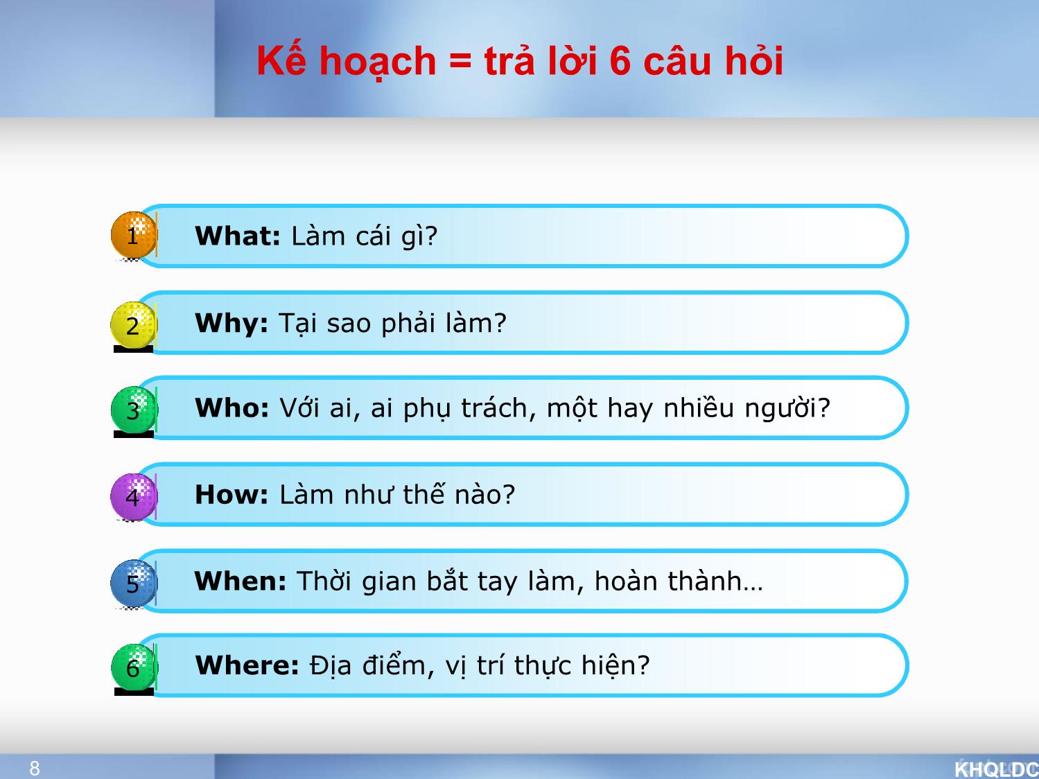 Bài giảng Quản lý đại cương - Chương 5: Lập kế hoạch và ra quyết định - Tạ Thị Bích Ngọc trang 8