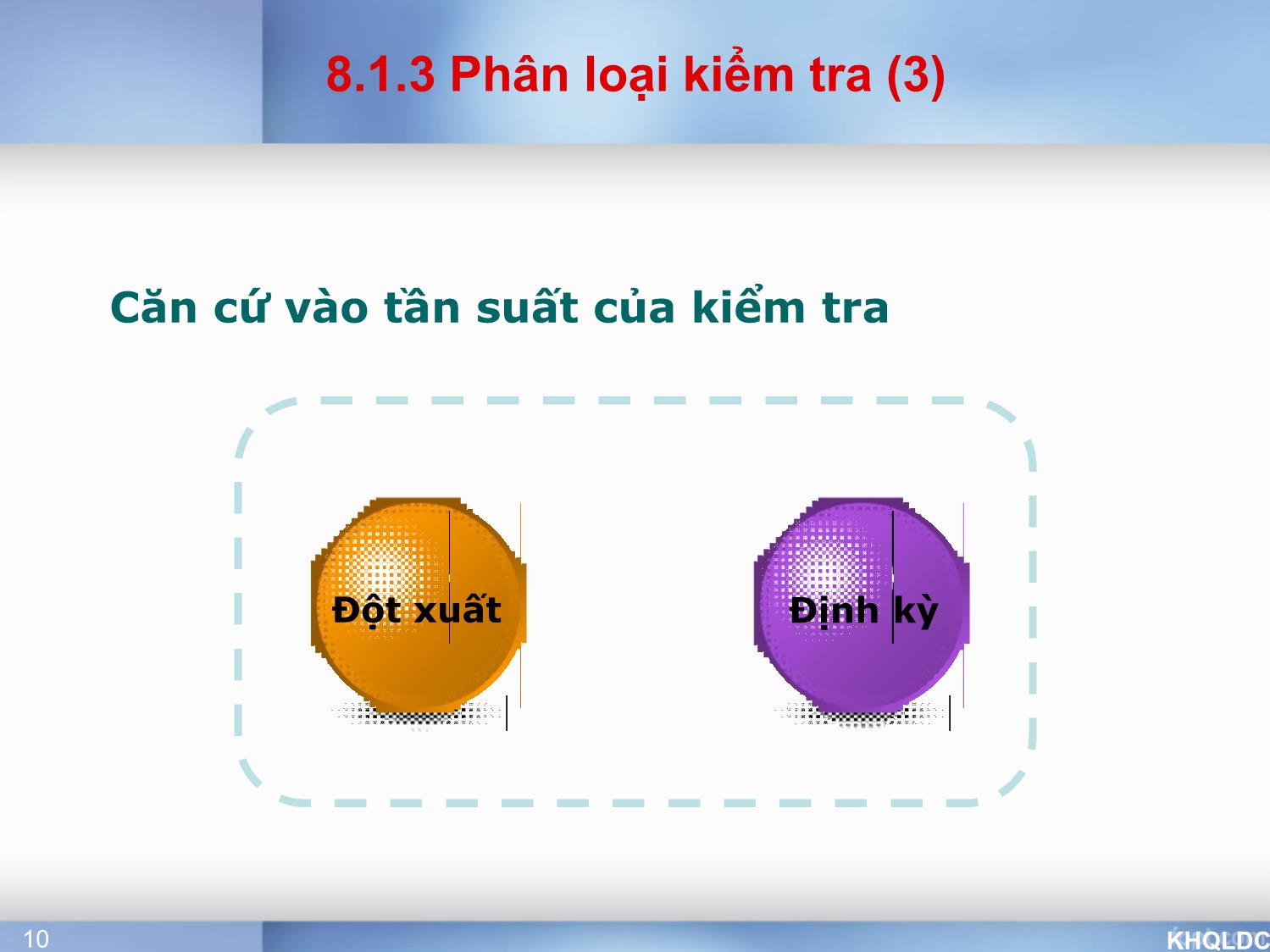 Bài giảng Quản lý đại cương - Chương 8: Chức năng kiểm tra - Tạ Thị Bích Ngọc trang 10