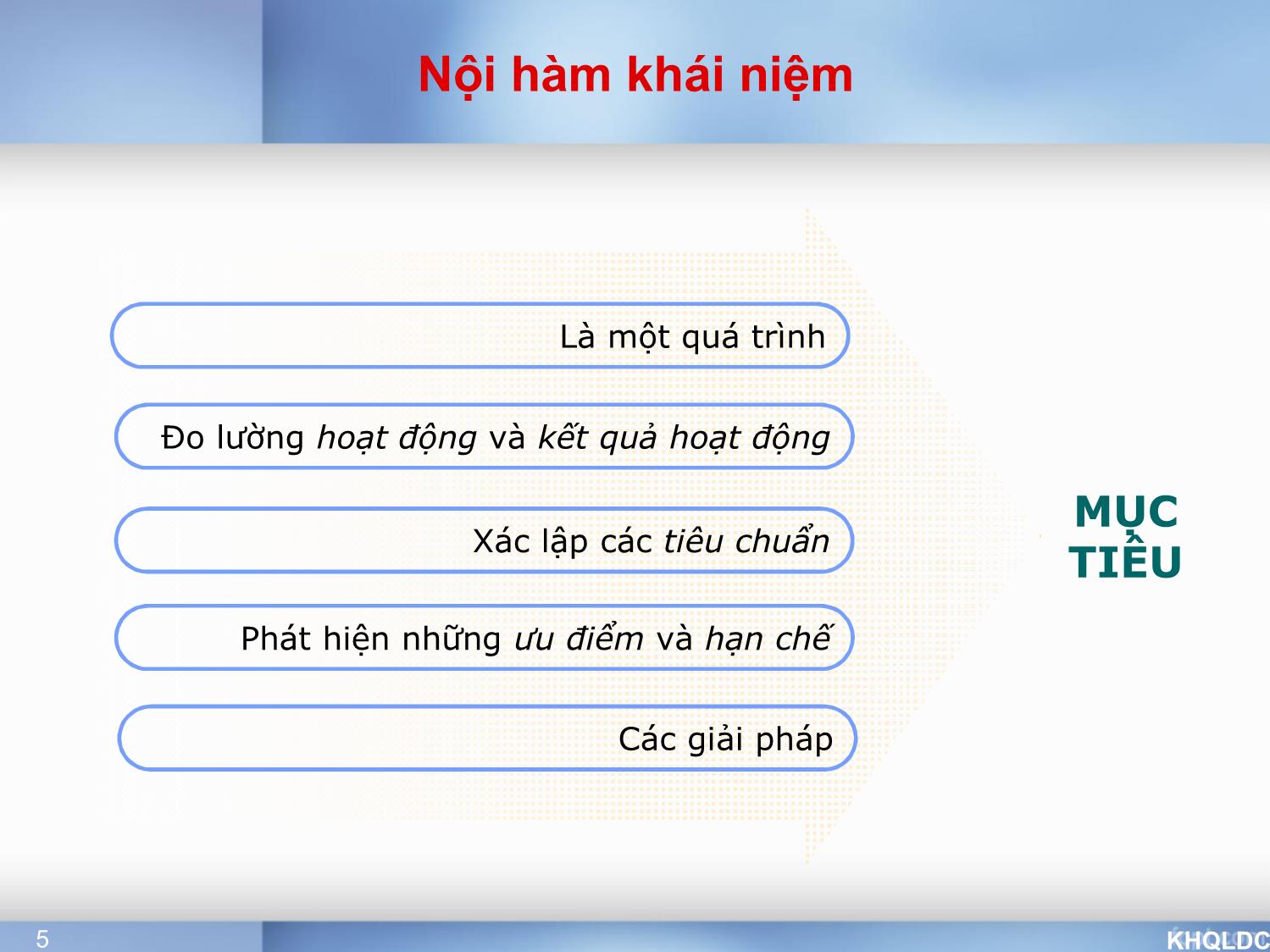 Bài giảng Quản lý đại cương - Chương 8: Chức năng kiểm tra - Tạ Thị Bích Ngọc trang 5