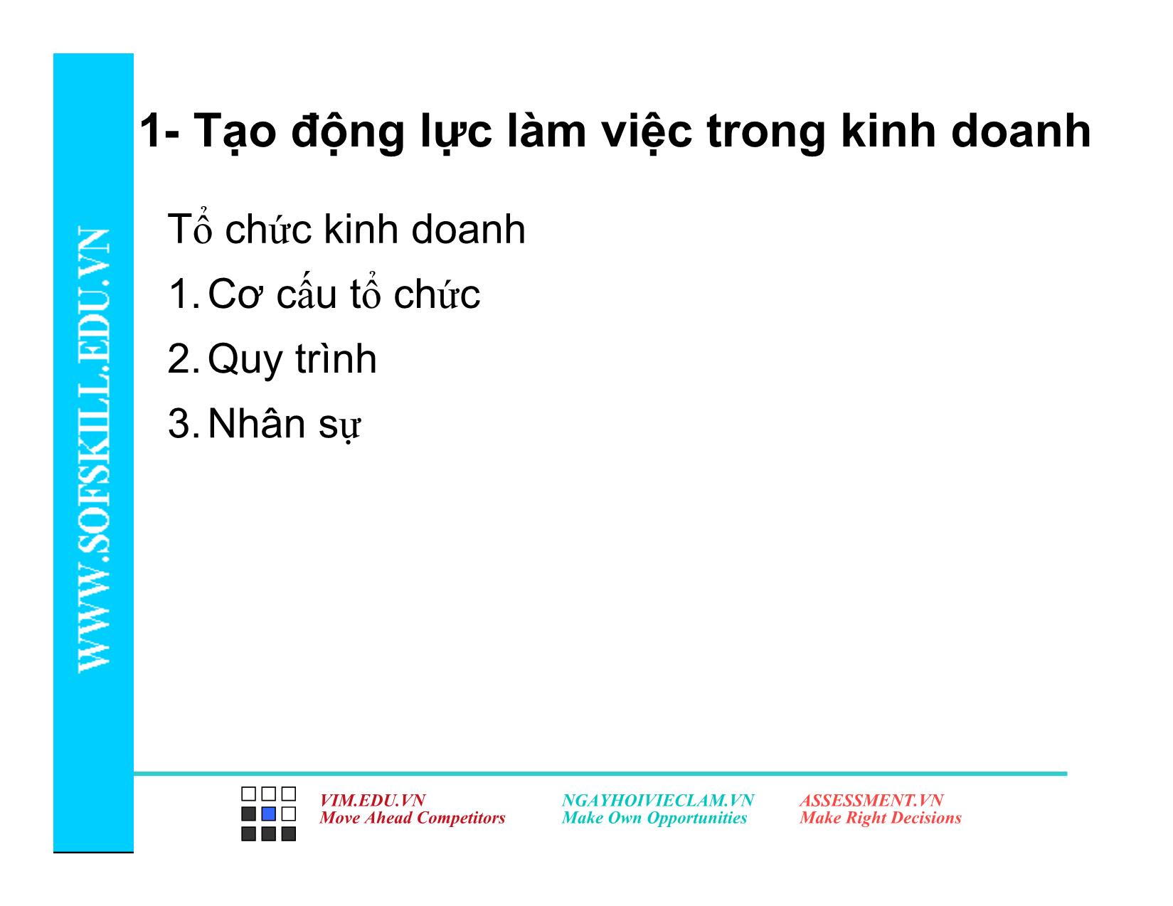 Bài giảng Kỹ năng tạo động lực làm việc trang 10