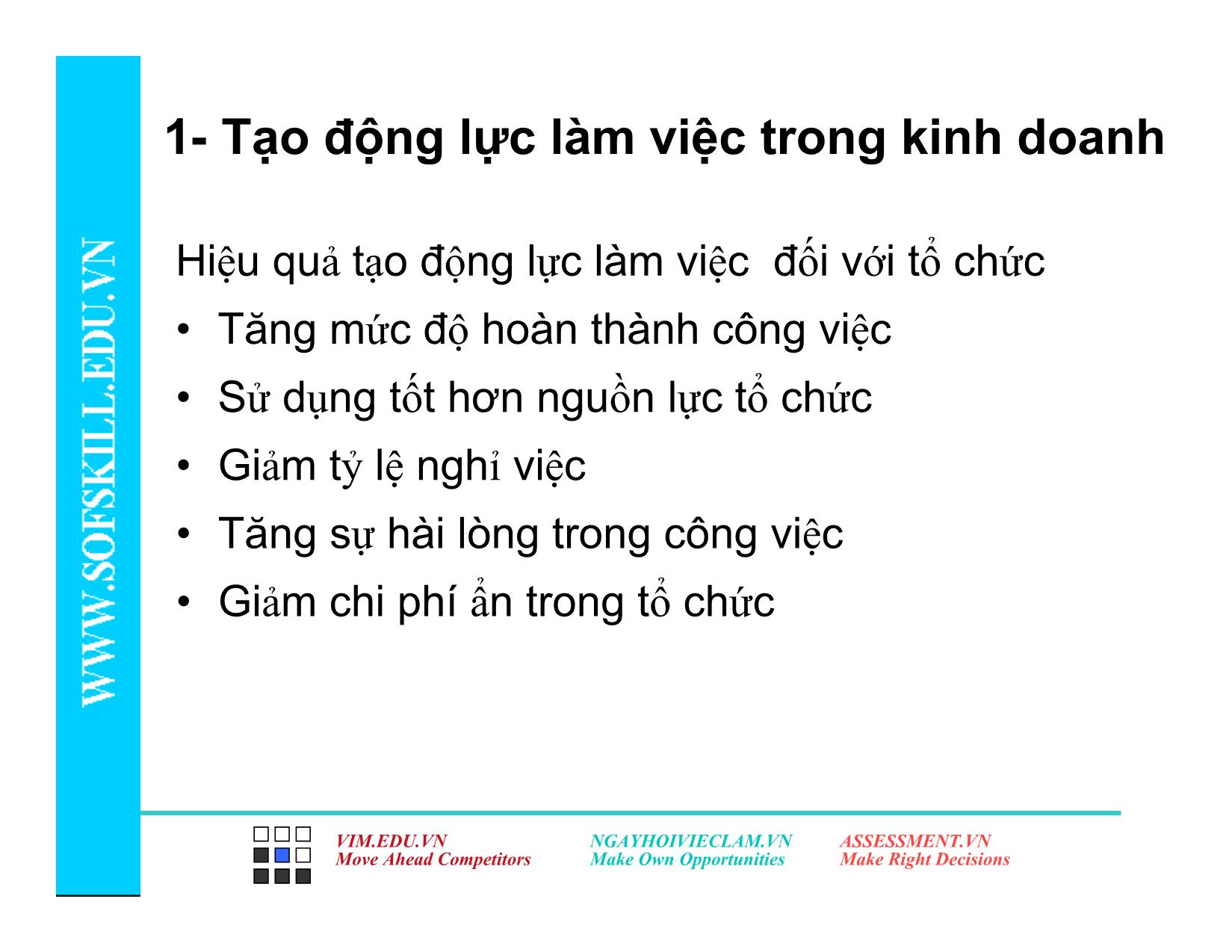 Bài giảng Kỹ năng tạo động lực làm việc trang 7