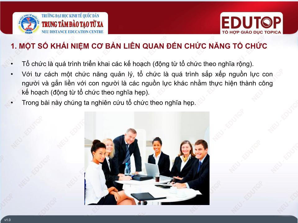 Bài giảng Quản lí - Bài 4: Chức năng tổ chức - Phan Kim Chiến trang 7