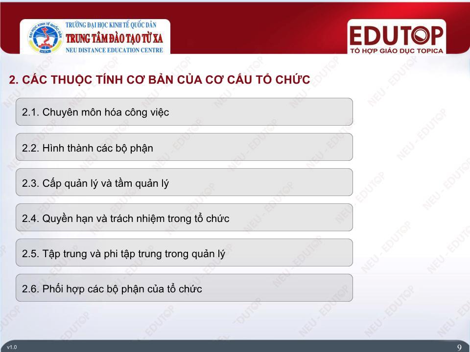 Bài giảng Quản lí - Bài 4: Chức năng tổ chức - Phan Kim Chiến trang 9