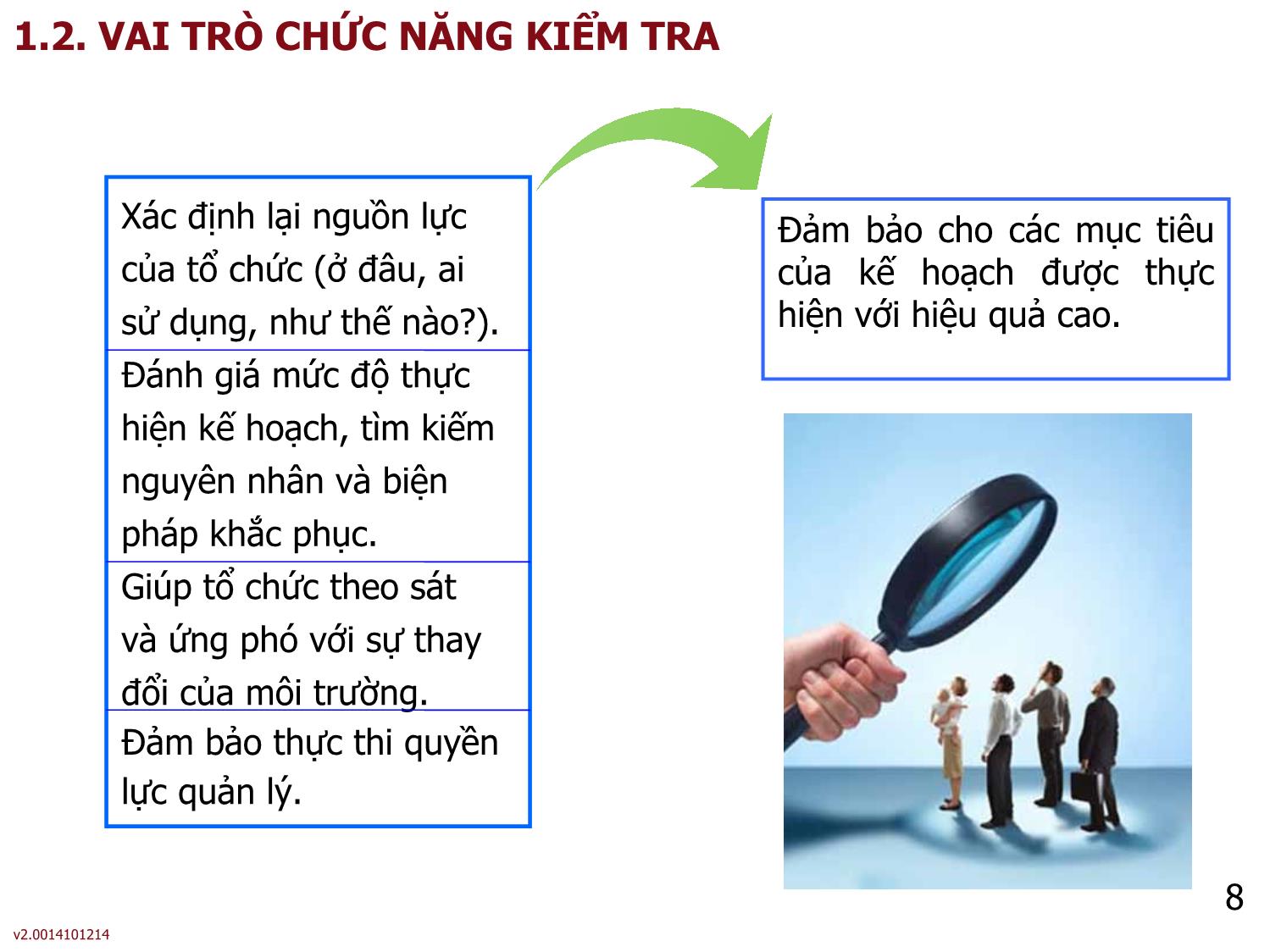 Bài giảng Quản lý - Bài 7: Kiểm tra trang 8