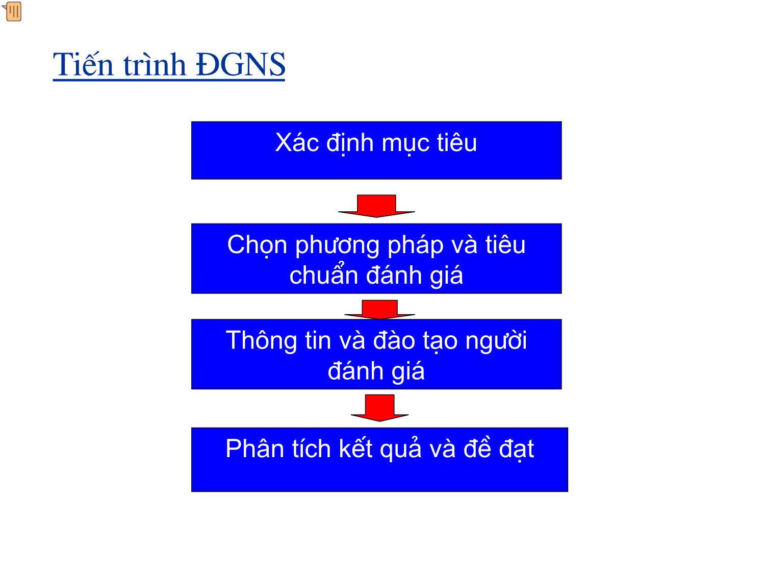 Bài giảng Đánh giá thành tích trang 5