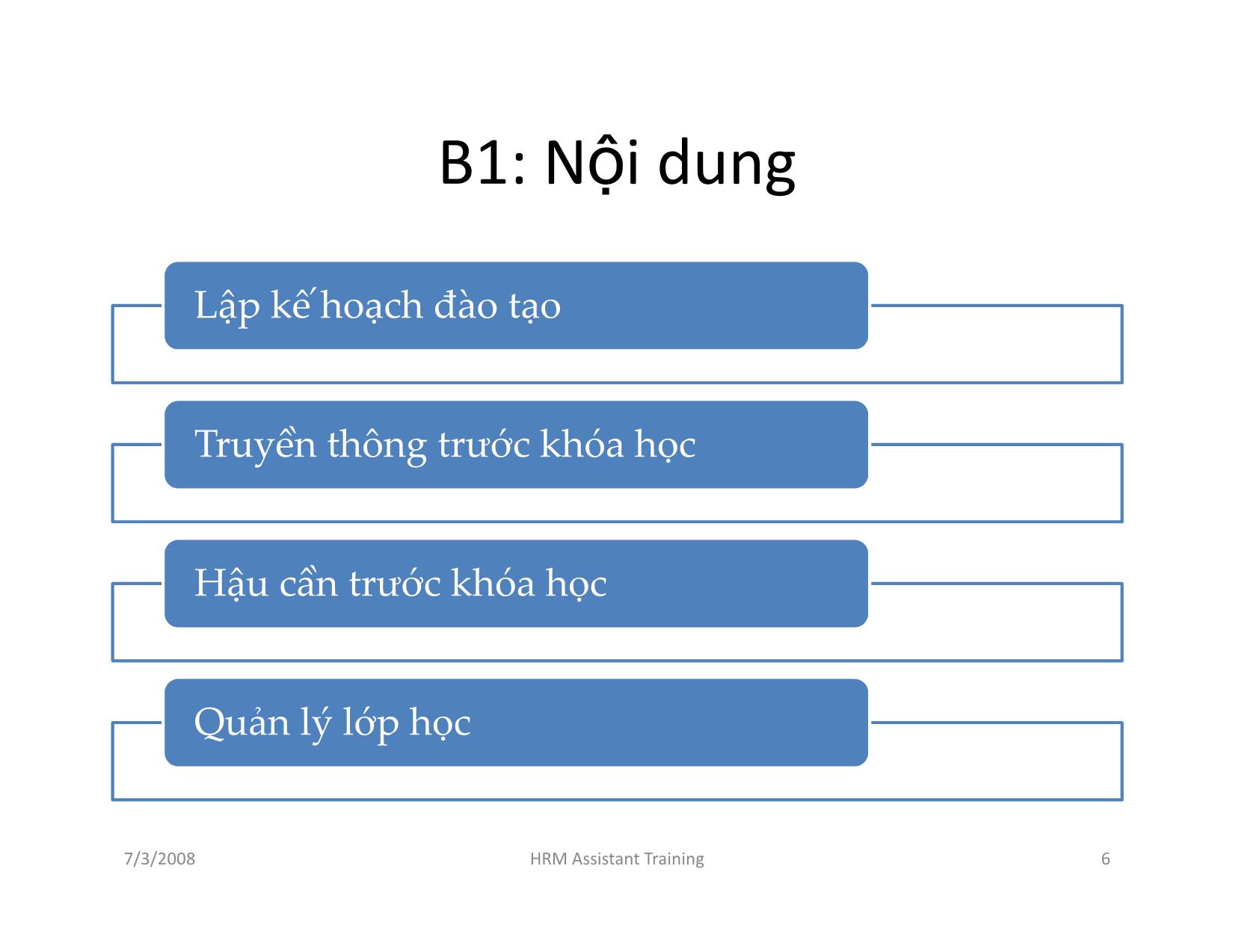 Chuyên đề Đào tạo và phát triển nhân sự trang 6