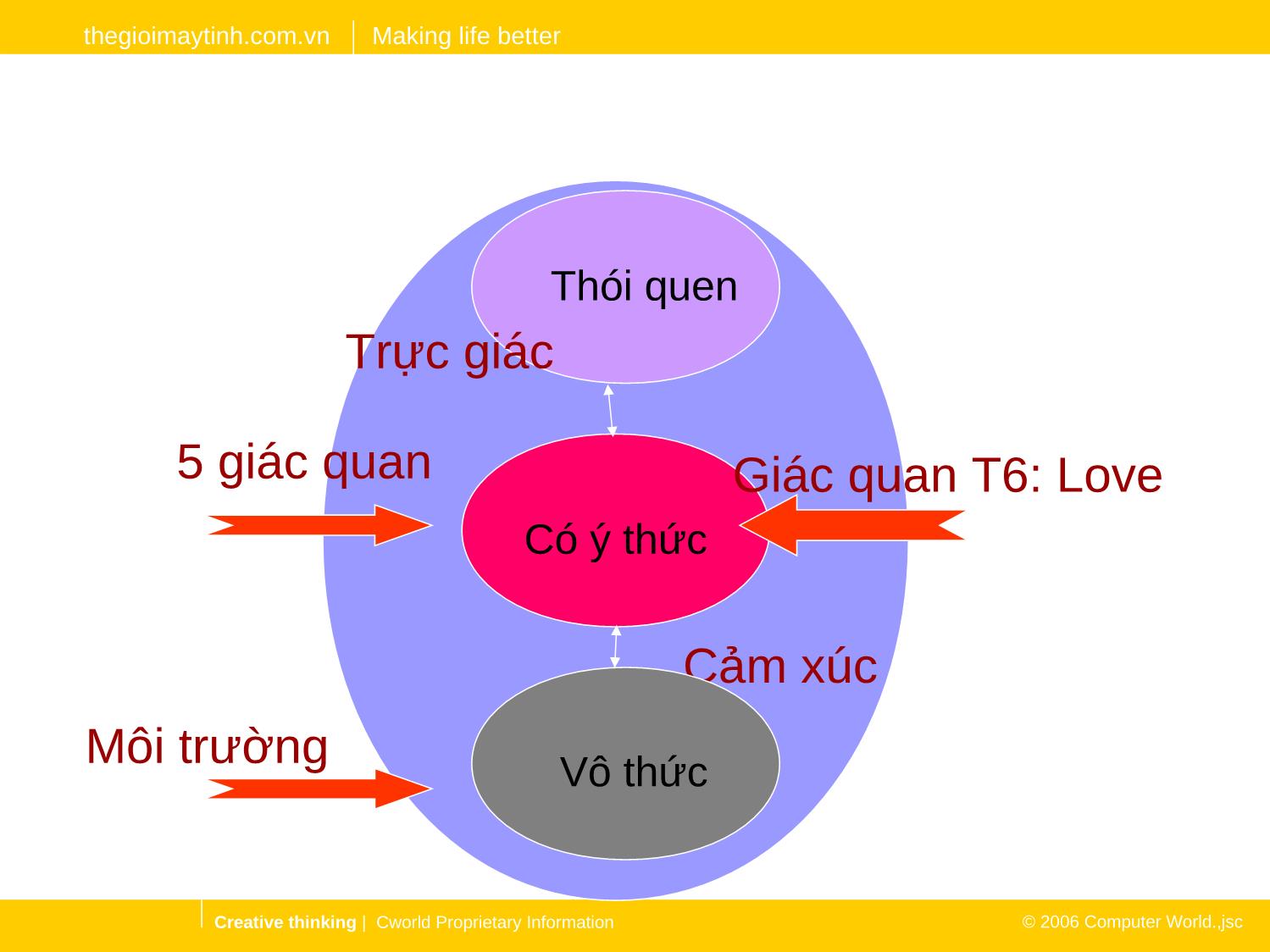 Suy nghĩ sáng tạo làm việc sáng tạo trang 4