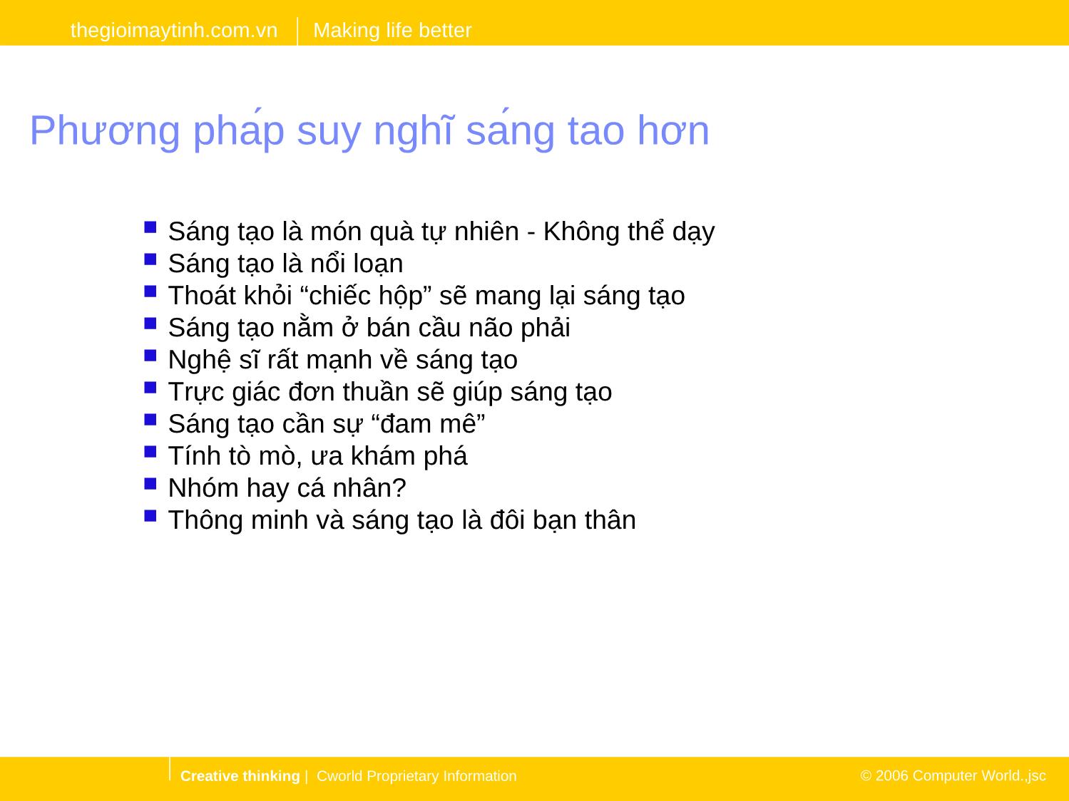 Suy nghĩ sáng tạo làm việc sáng tạo trang 6