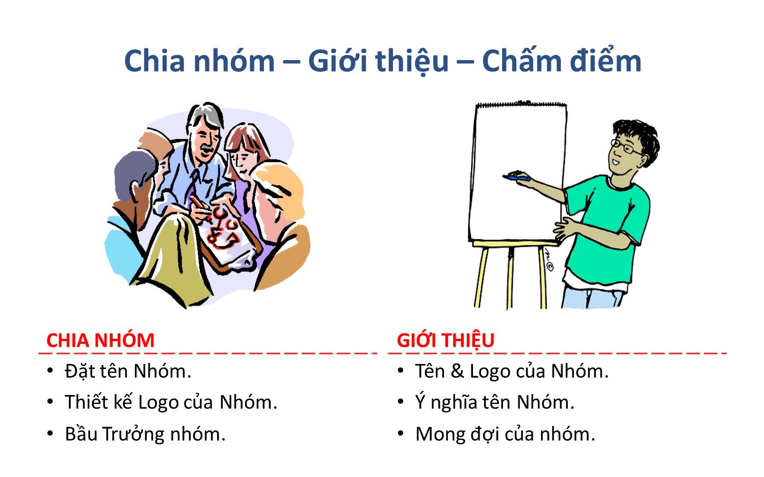 Bài giảng Giao tiếp và thuyết trình - Nguyễn Tuấn Anh trang 5