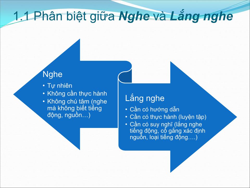 Bài giảng Kỹ năng học tập trang 6